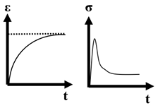 Mining 02 00025 i004