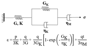 Mining 02 00025 i007