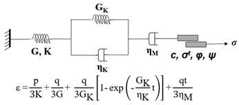 Mining 02 00025 i009