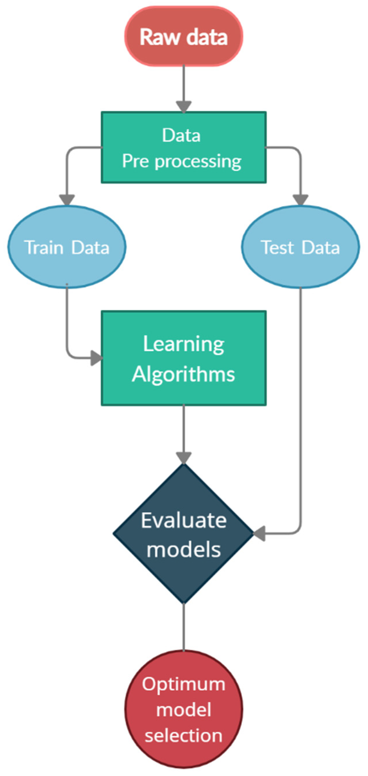Mining 02 00028 g001