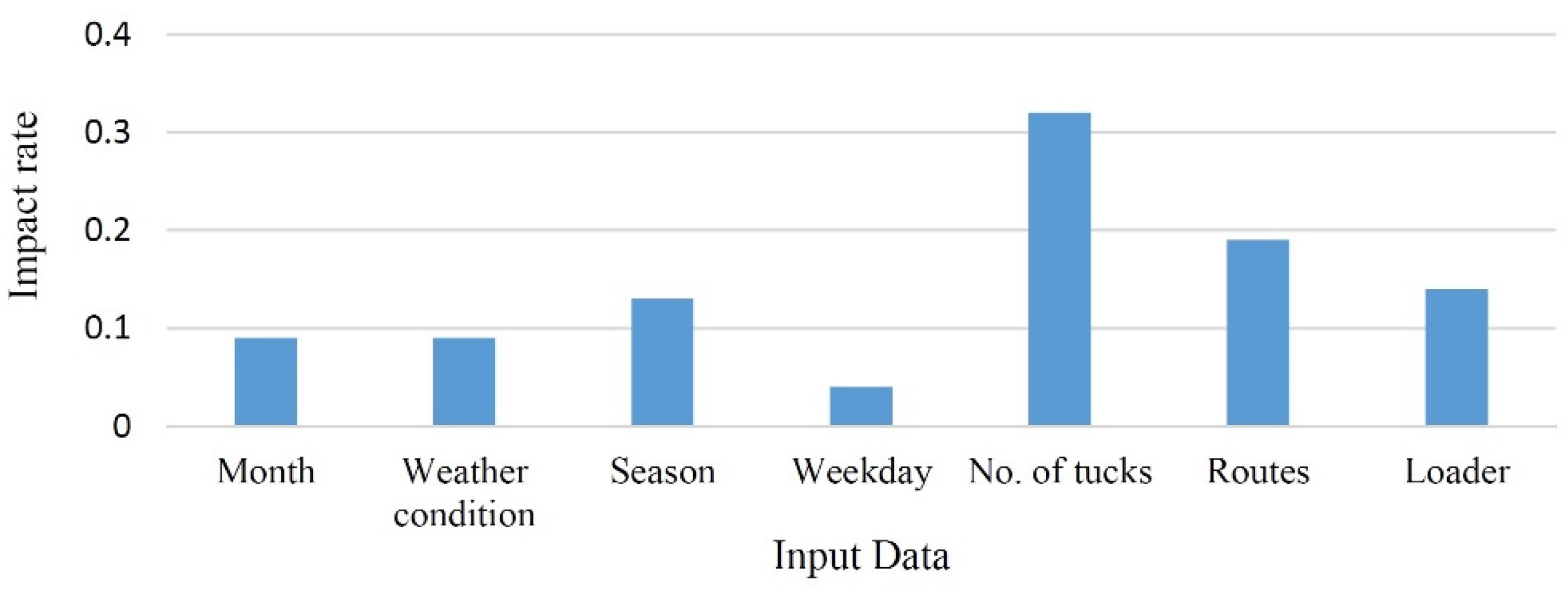 Mining 02 00028 g003