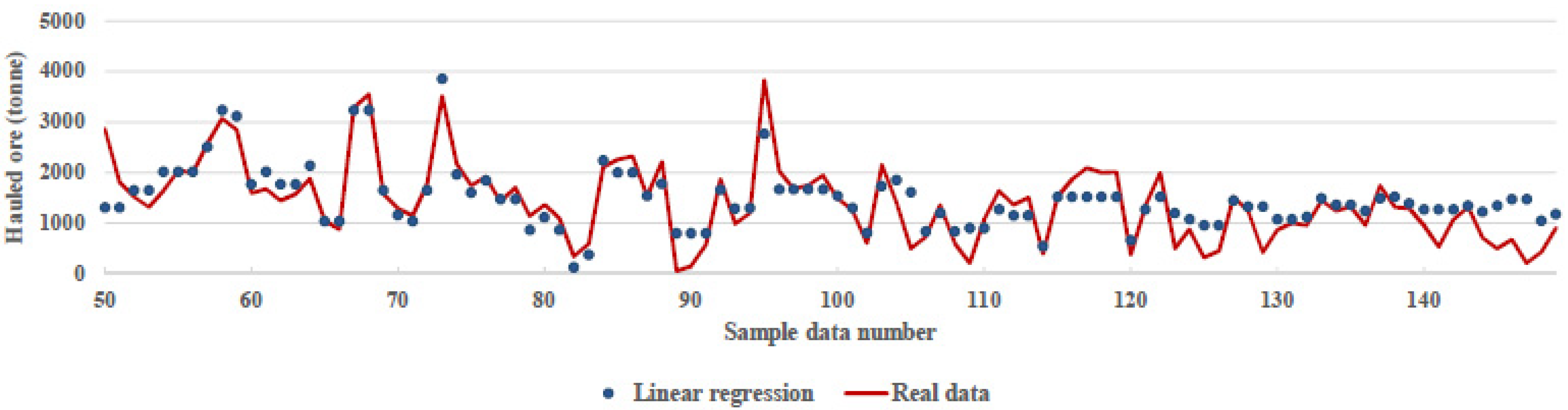 Mining 02 00028 g005