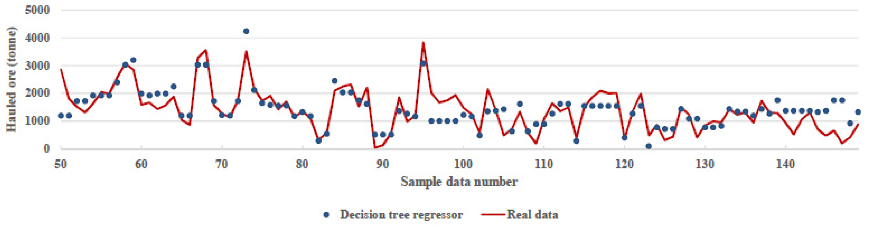 Mining 02 00028 g006