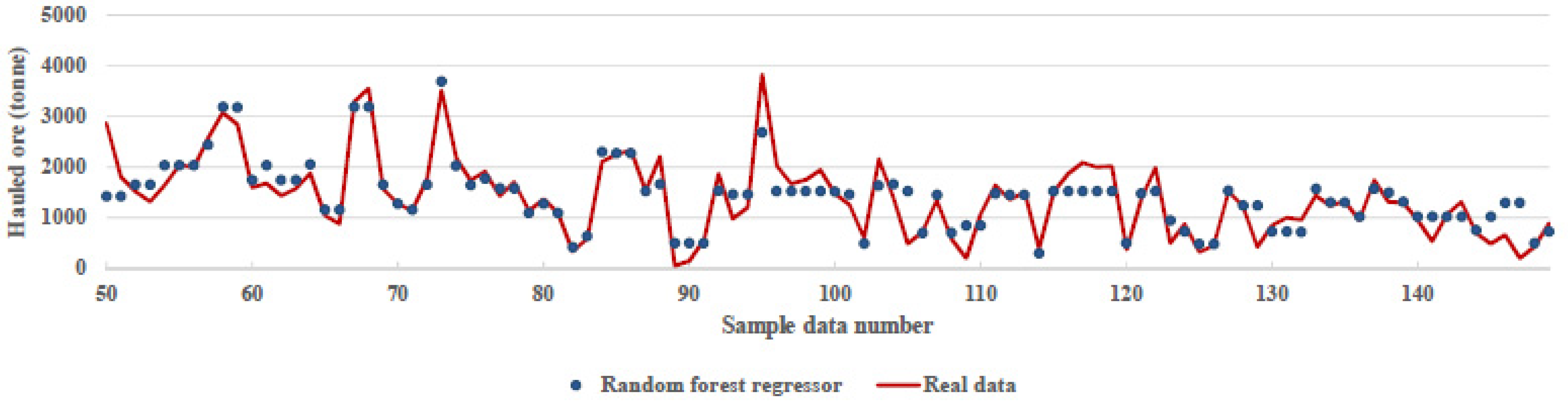 Mining 02 00028 g008