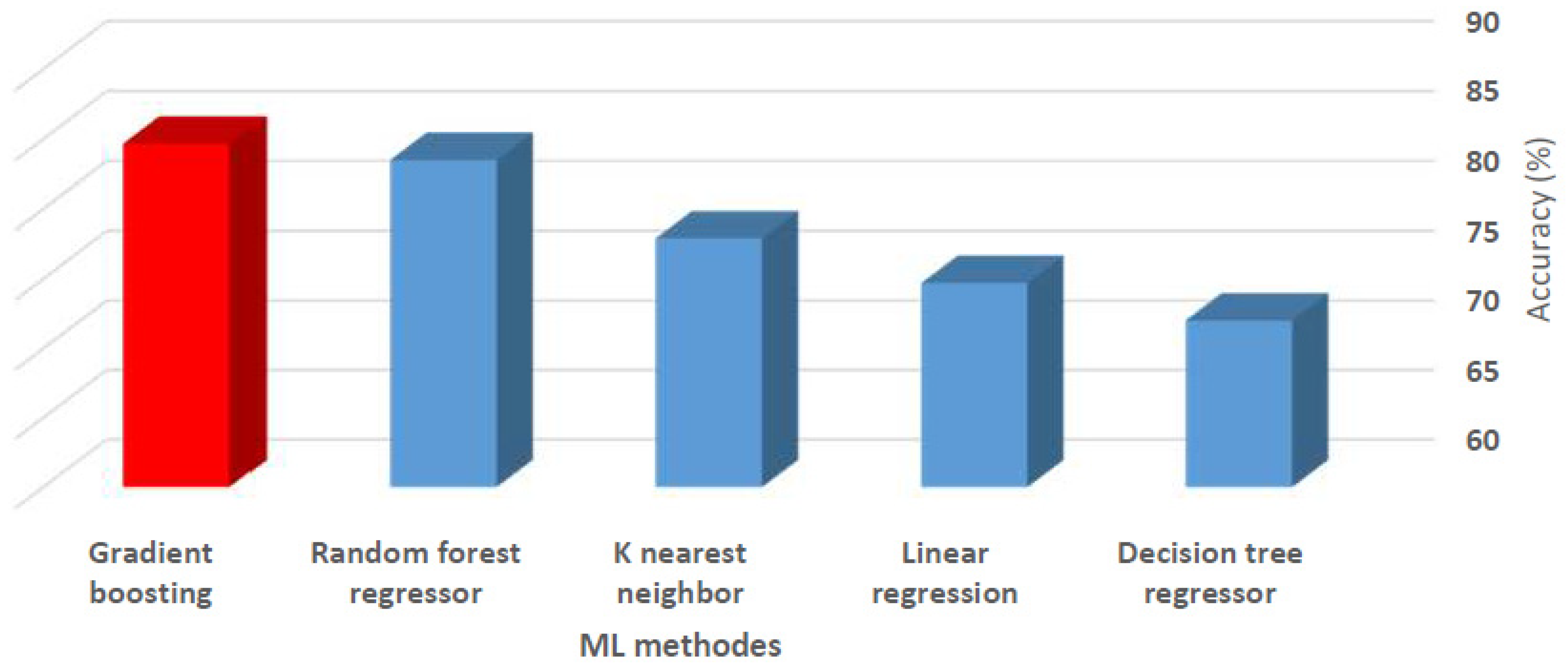 Mining 02 00028 g010