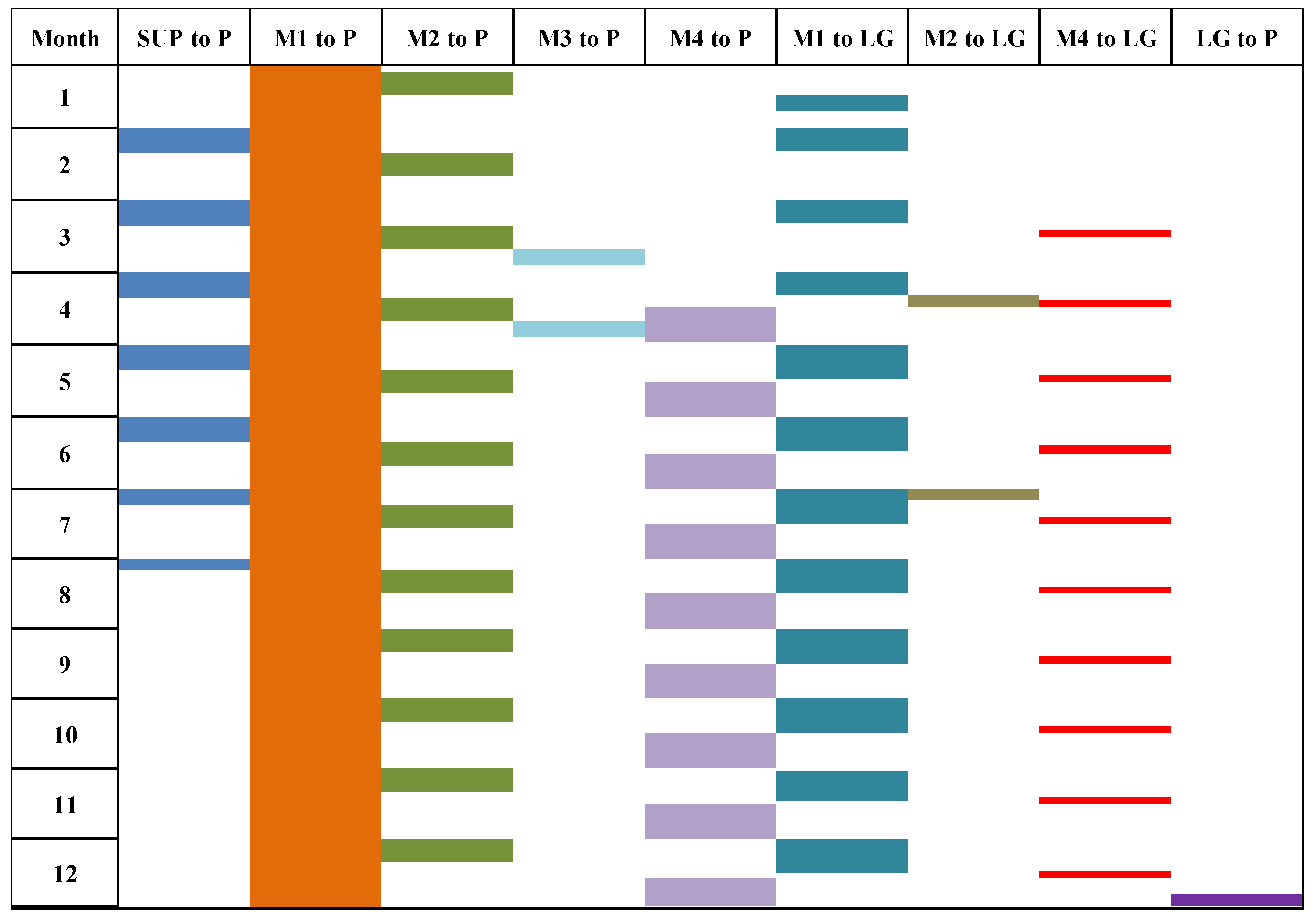 Mining 02 00028 g011