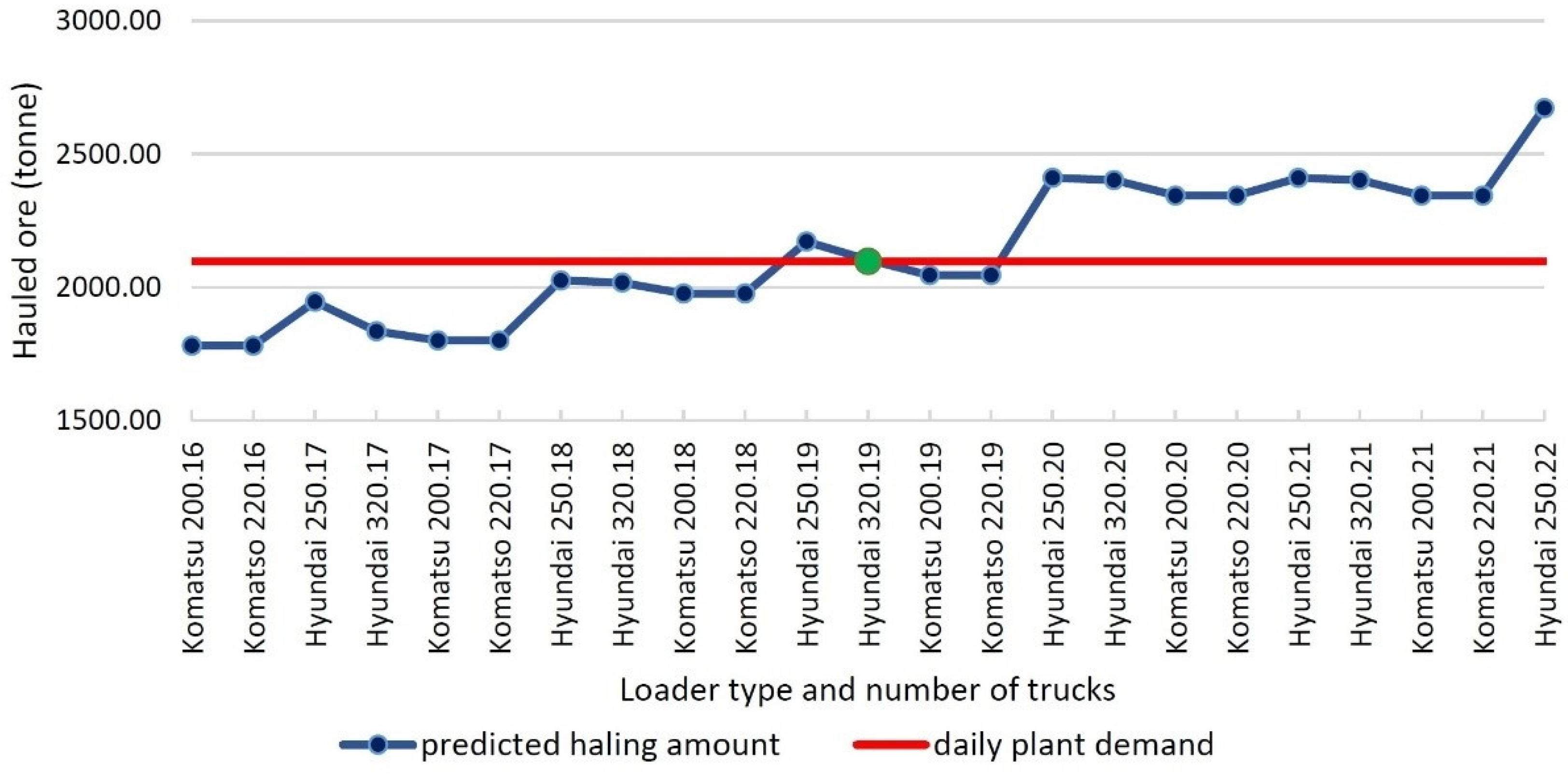Mining 02 00028 g012