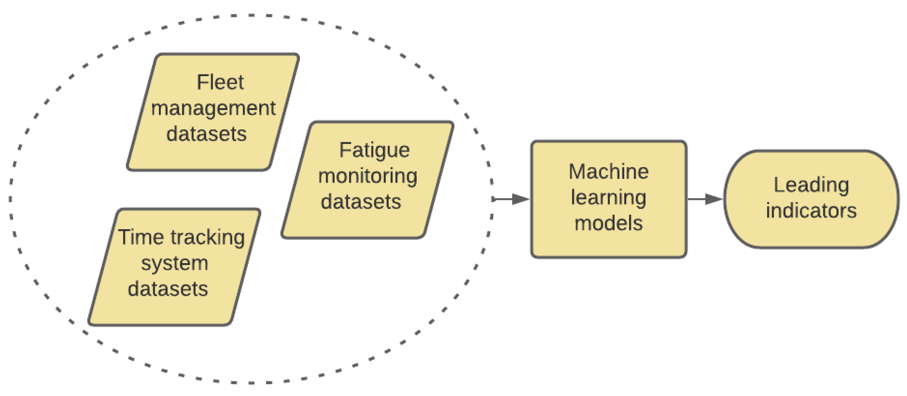 Mining 02 00029 g003