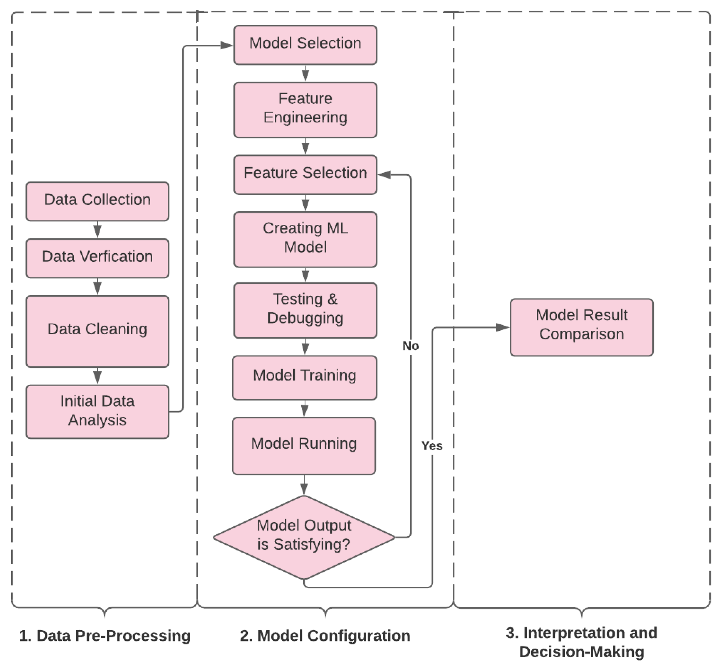 Mining 02 00029 g004
