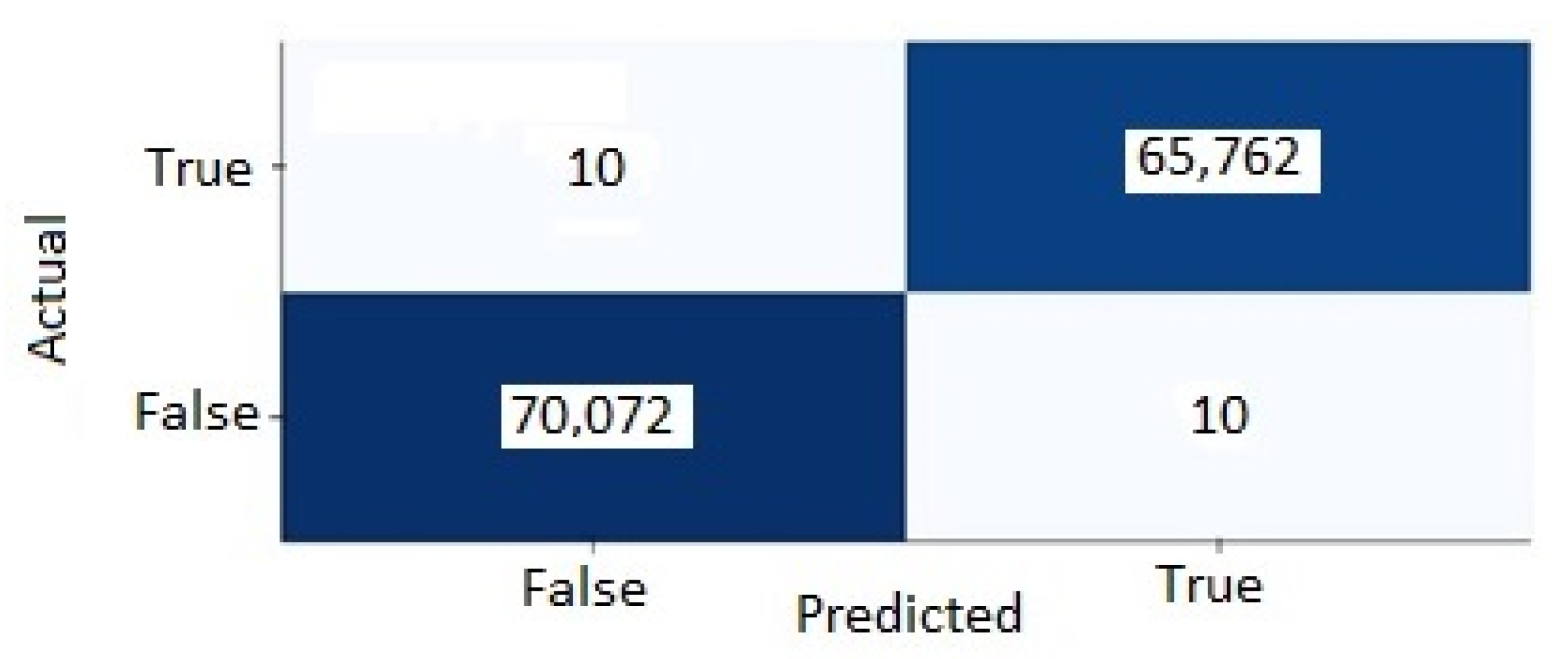 Mining 02 00029 g005