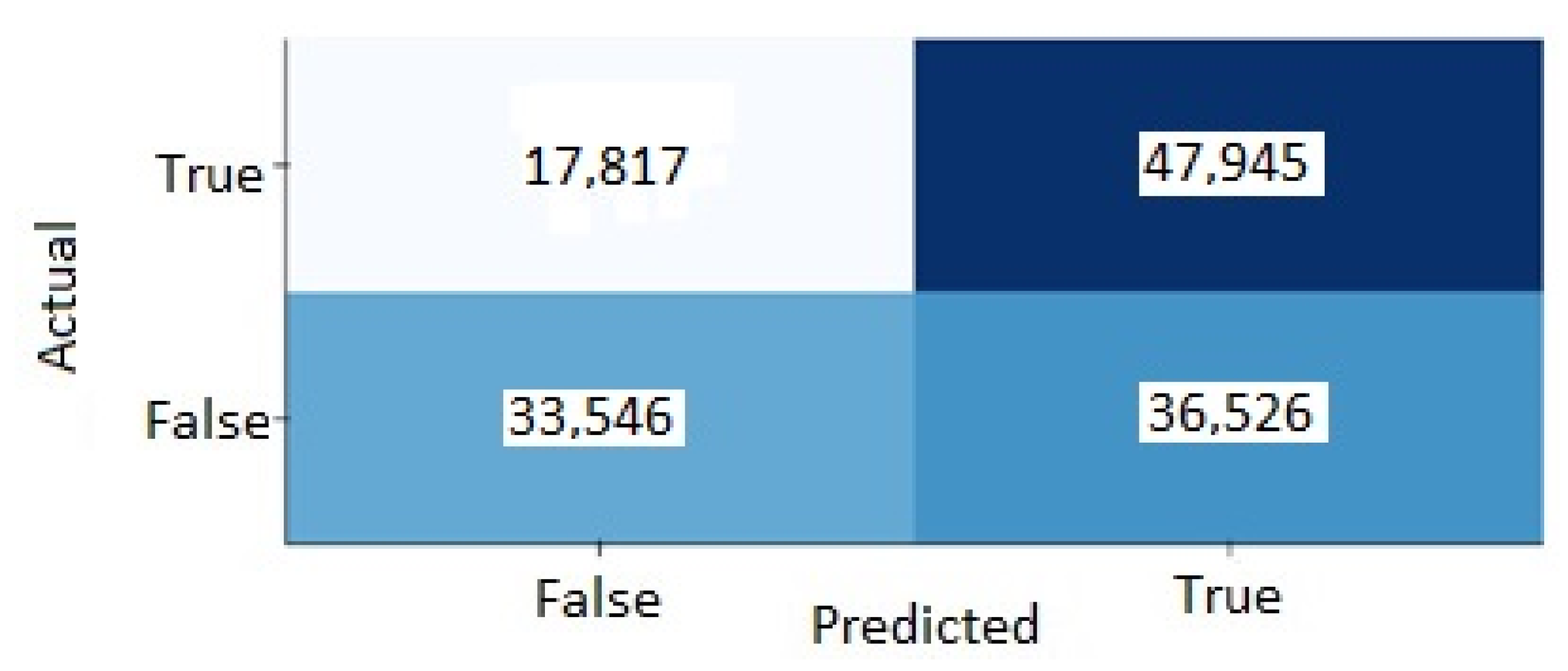 Mining 02 00029 g007
