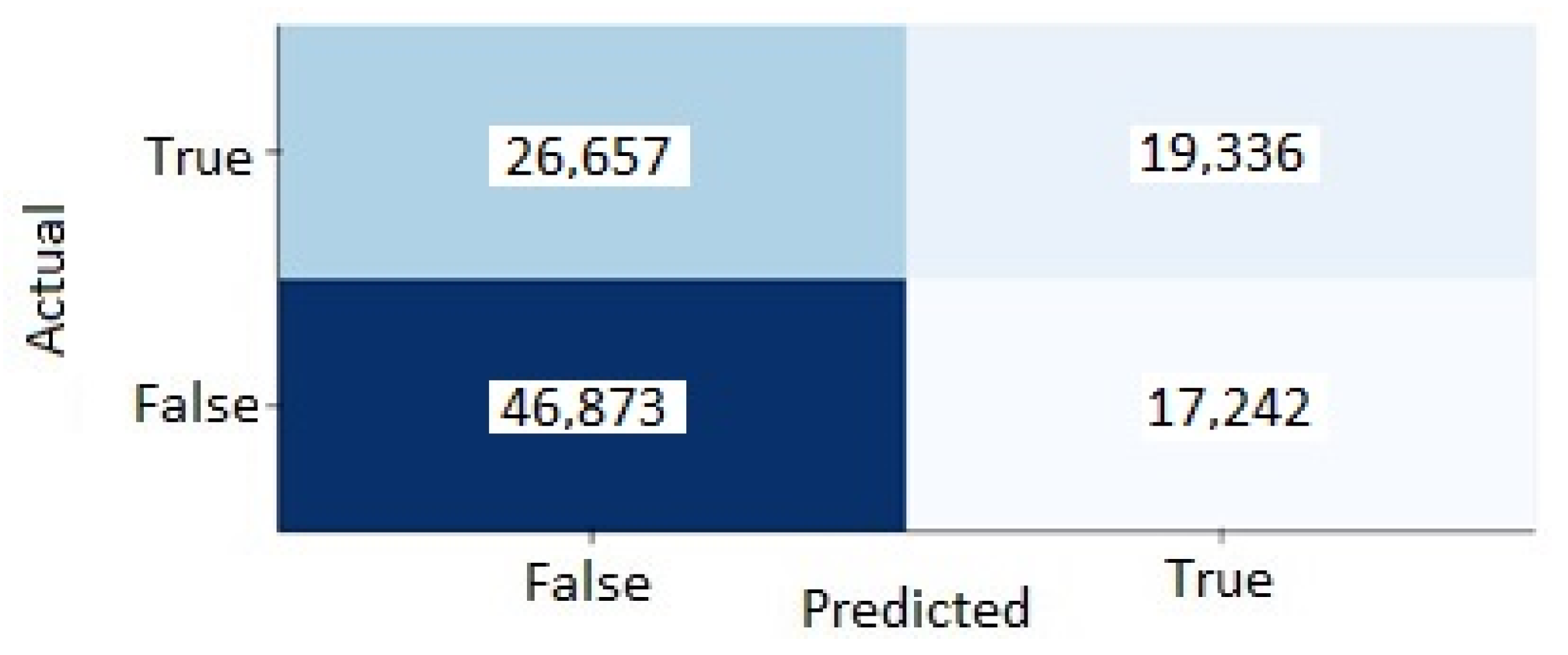 Mining 02 00029 g009