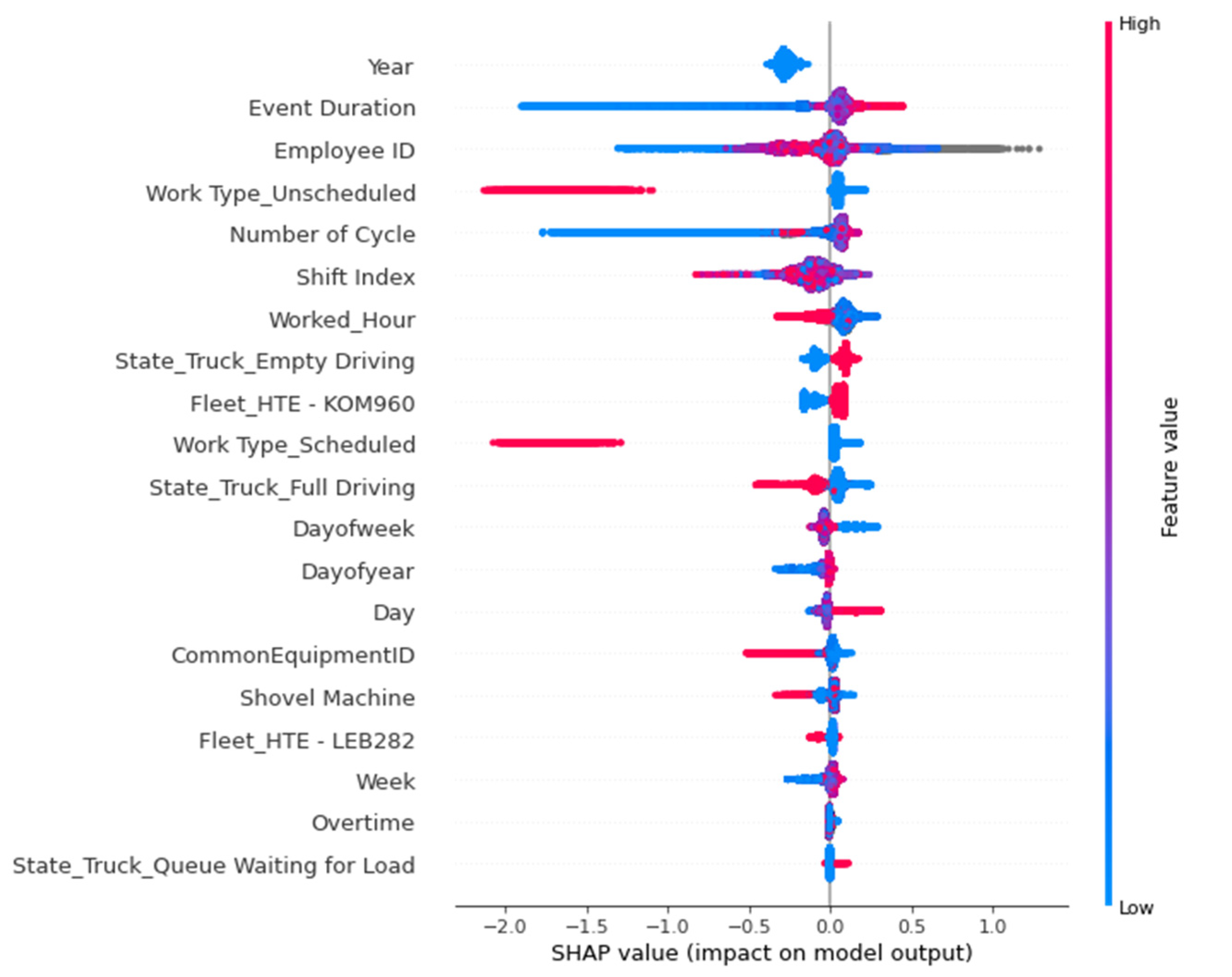 Mining 02 00029 g011