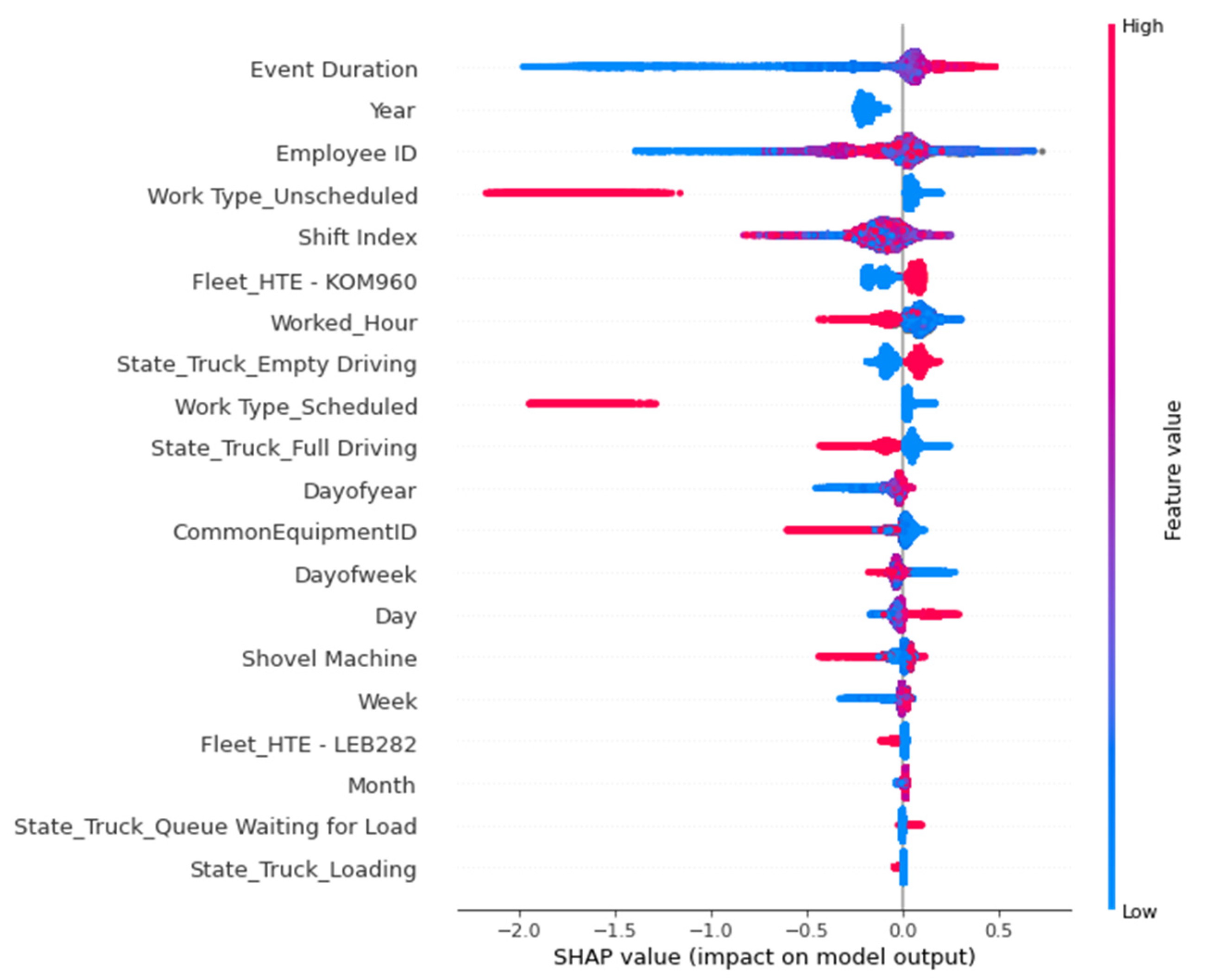 Mining 02 00029 g012
