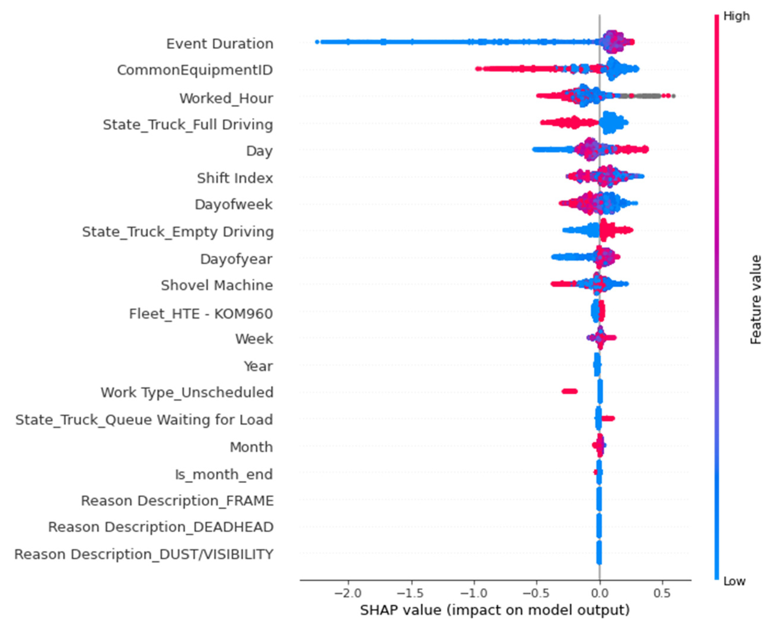 Mining 02 00029 g013