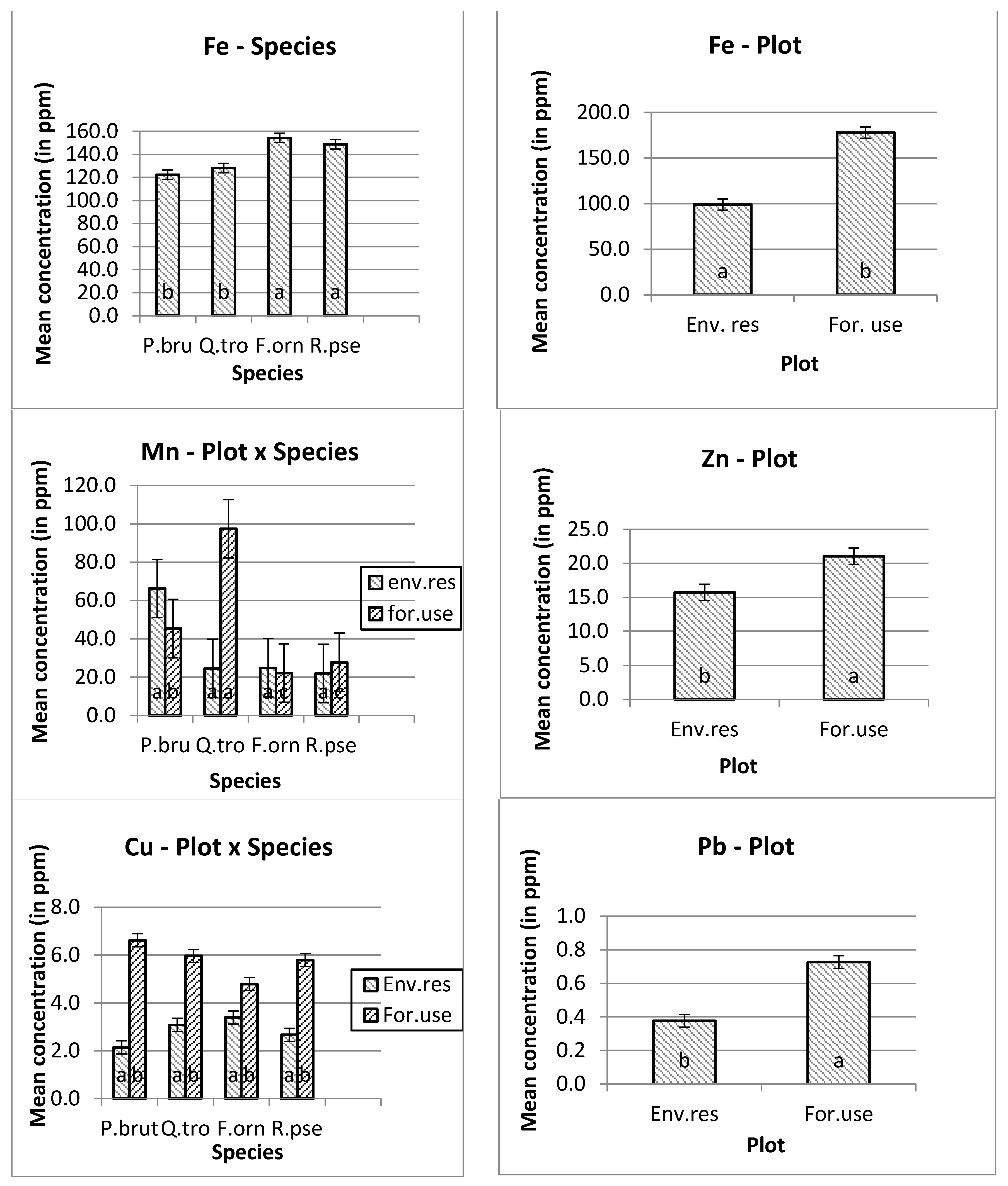 Mining 02 00031 g001a