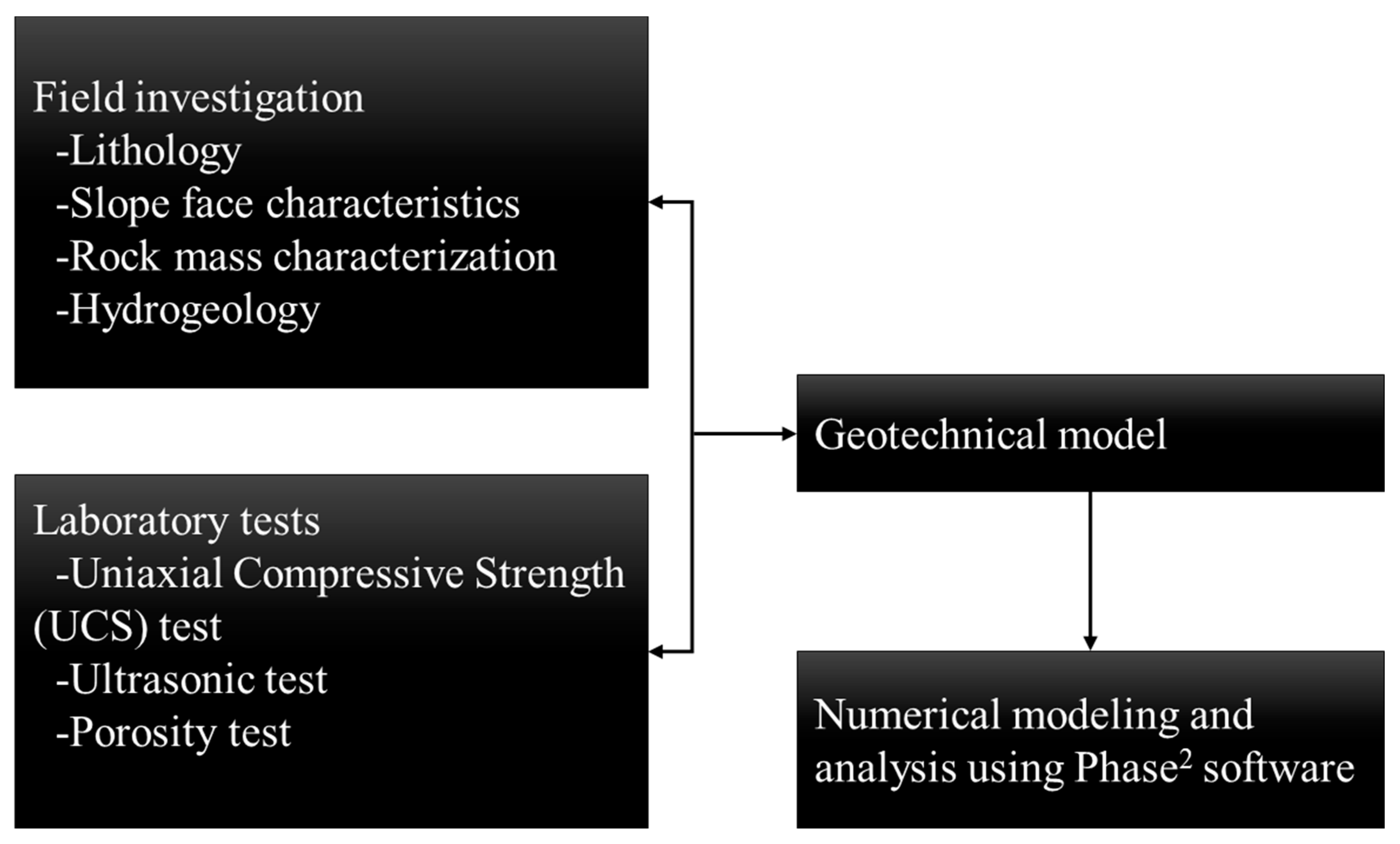 Mining 02 00032 g003