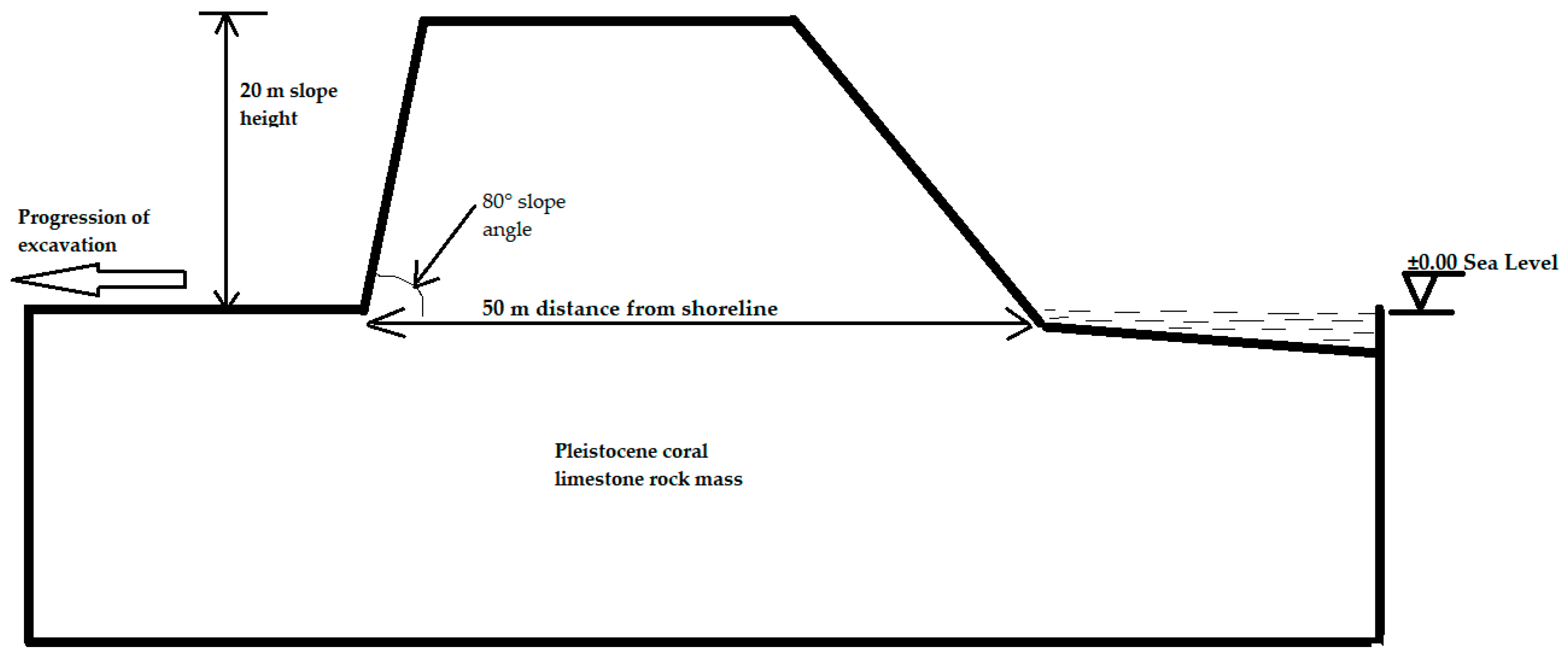 Mining 02 00032 g005