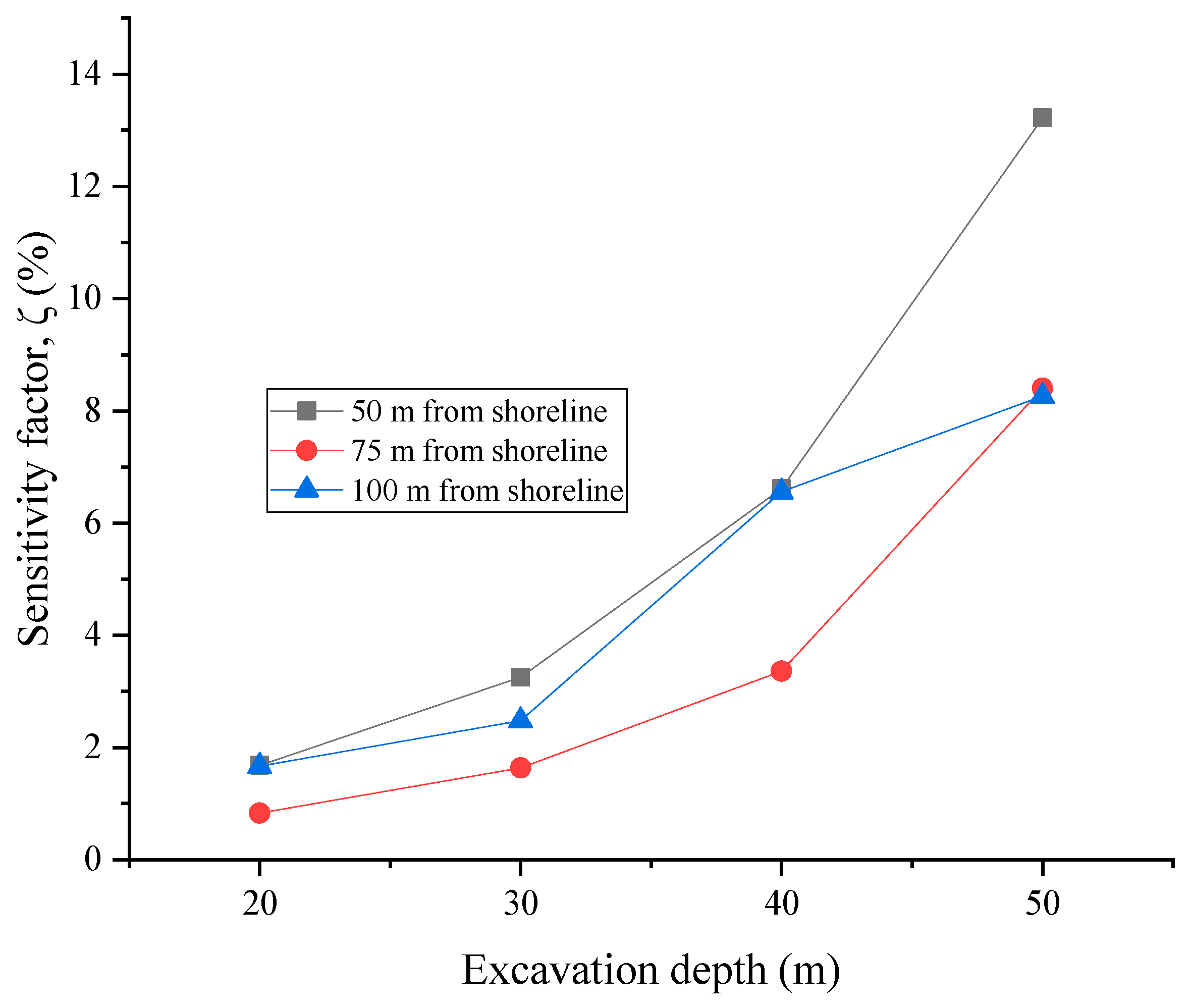 Mining 02 00032 g017
