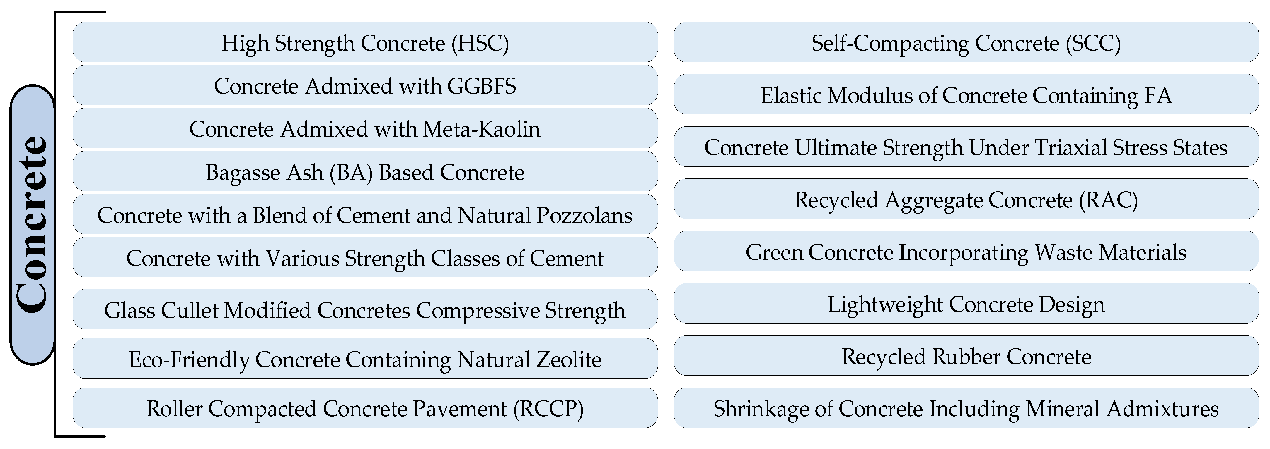 Mining 02 00034 g003