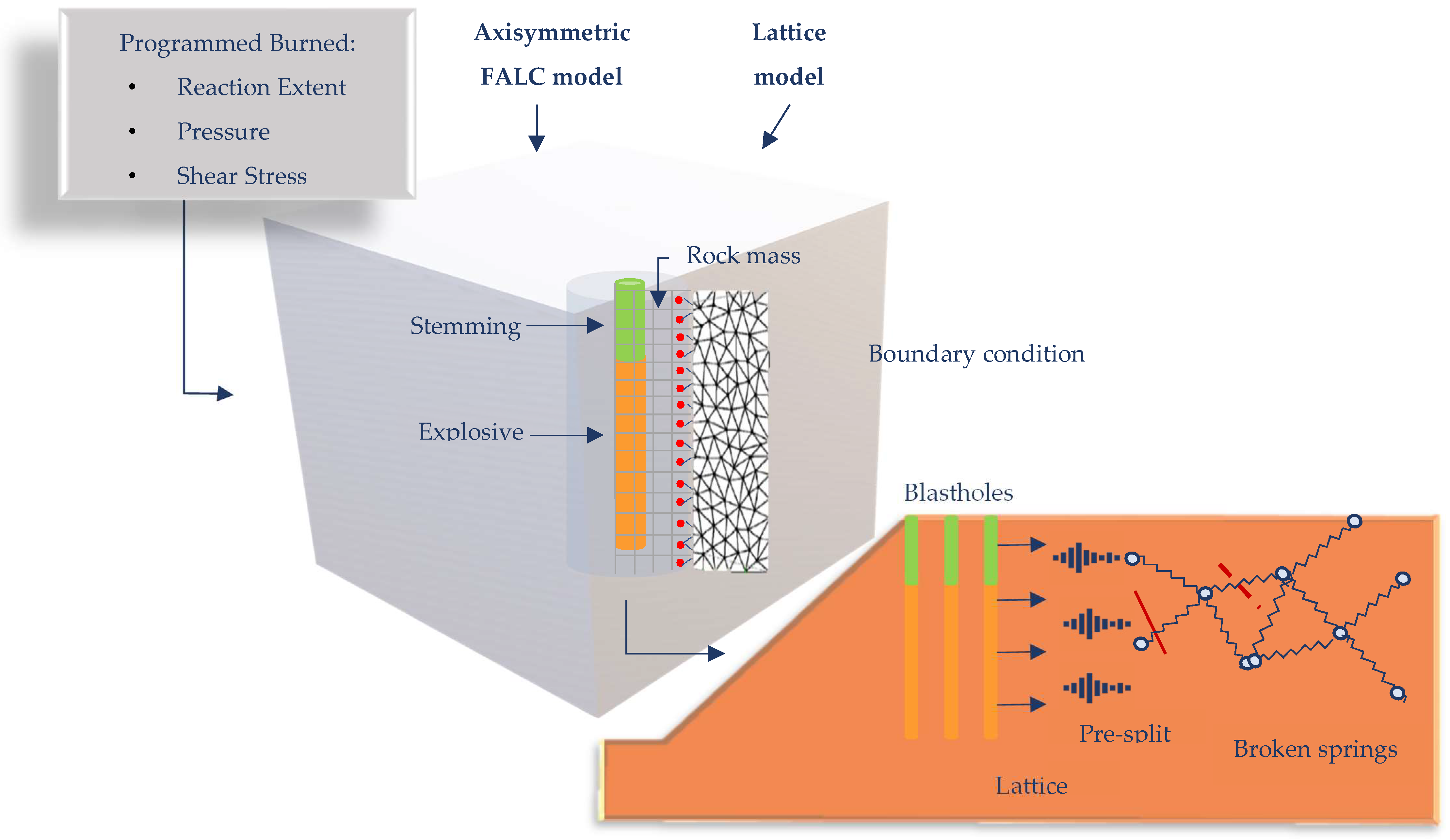 Mining 02 00035 g001