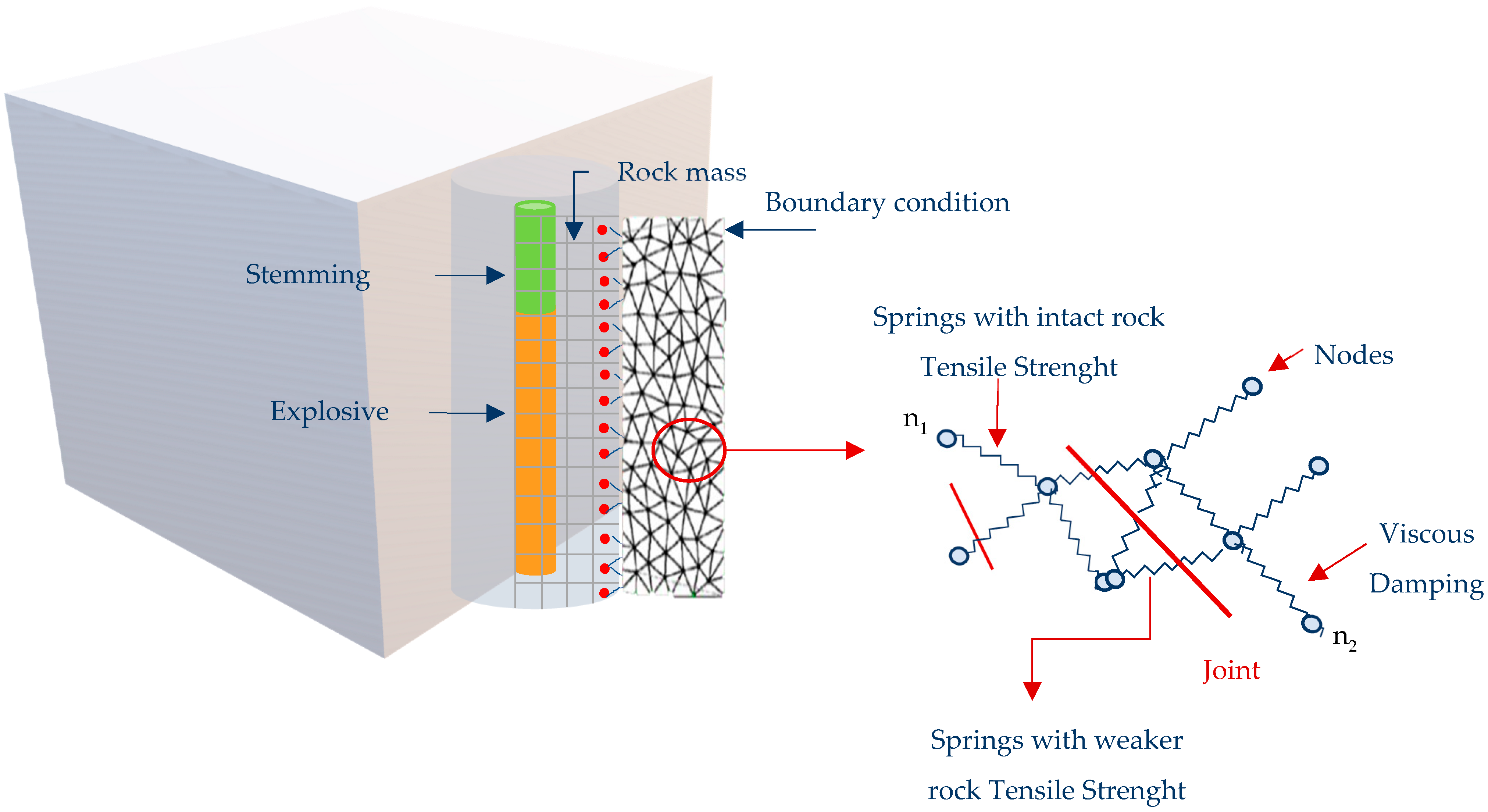 Mining 02 00035 g002