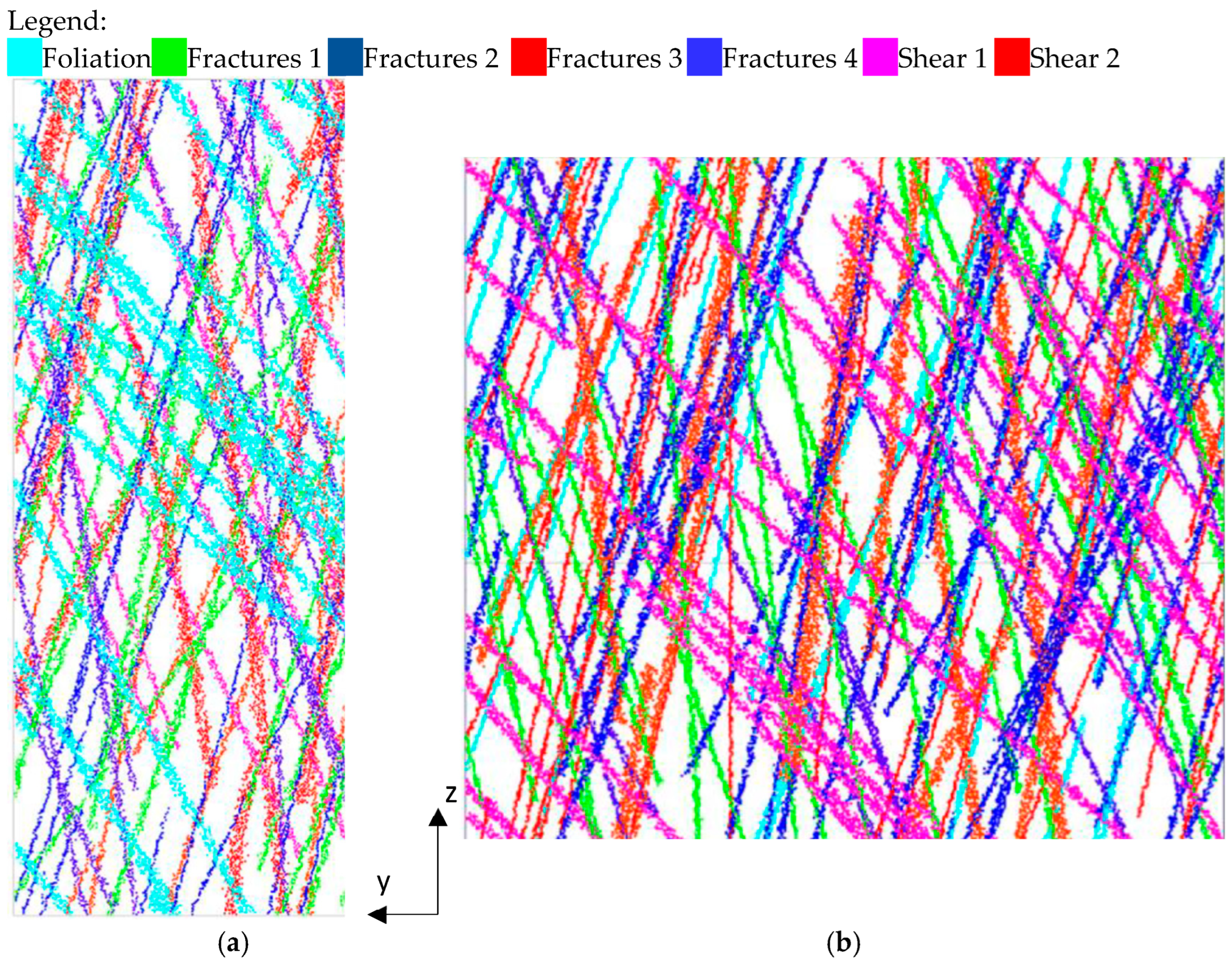 Mining 02 00035 g007