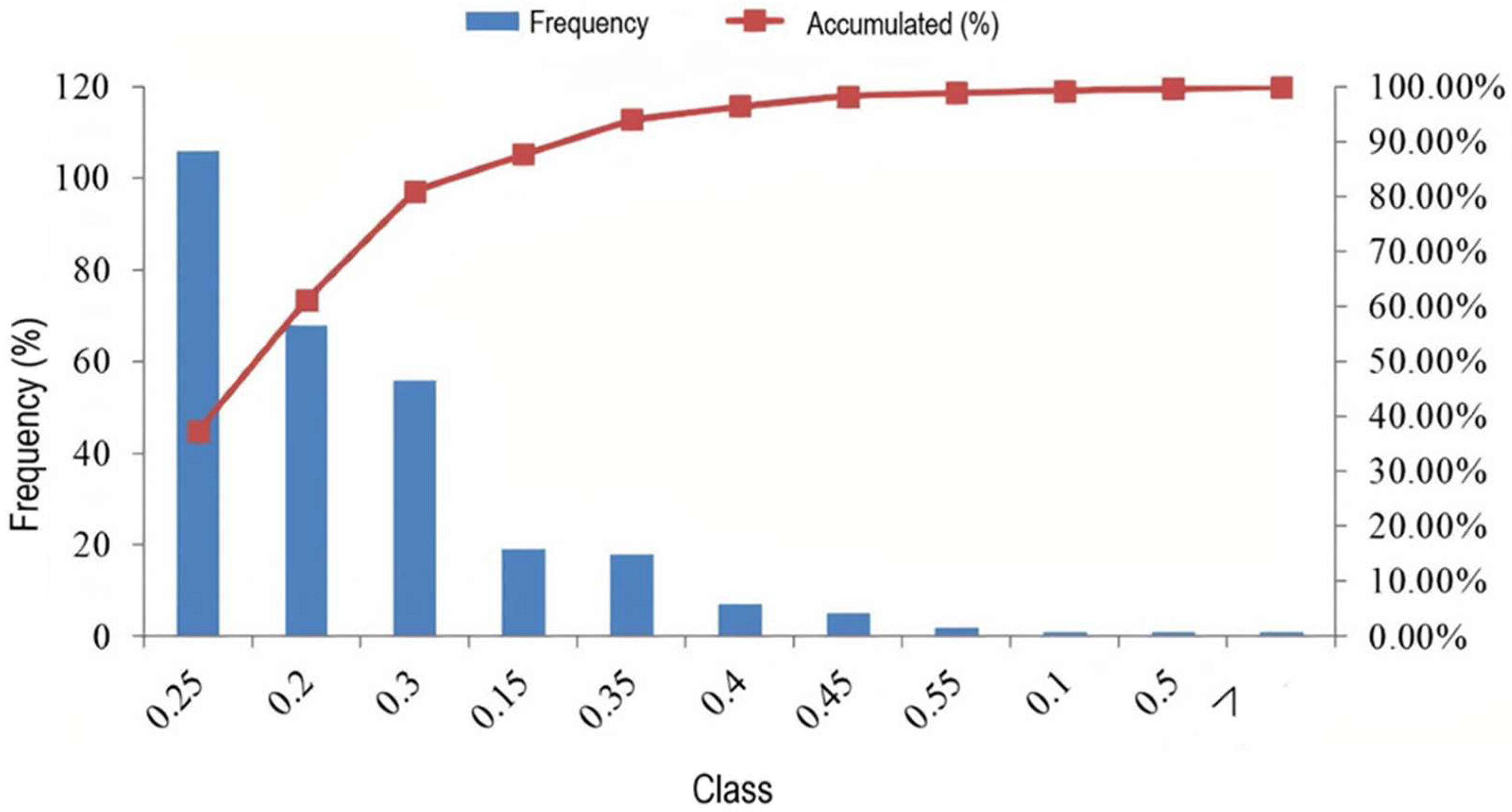 Mining 02 00035 g008
