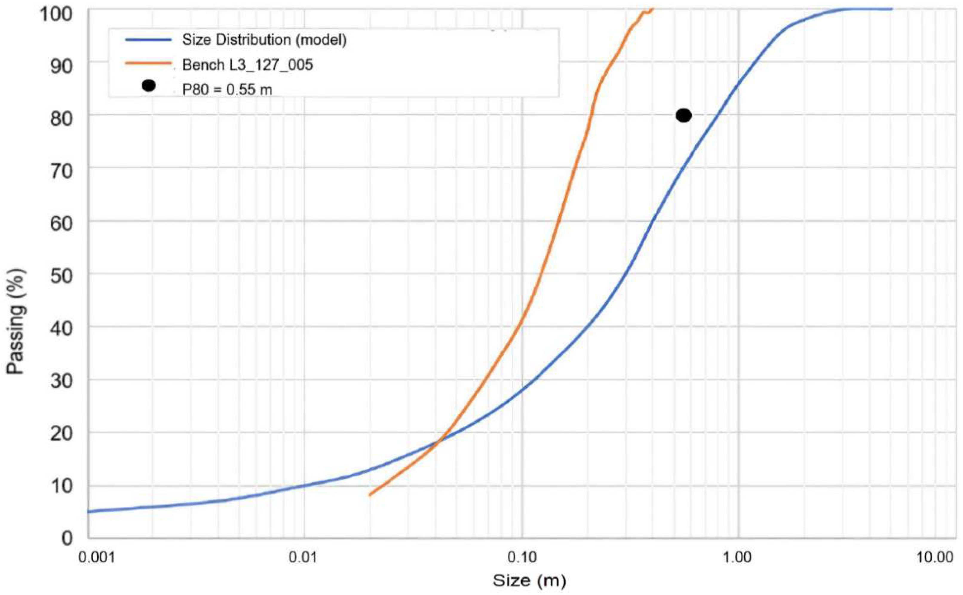 Mining 02 00035 g009
