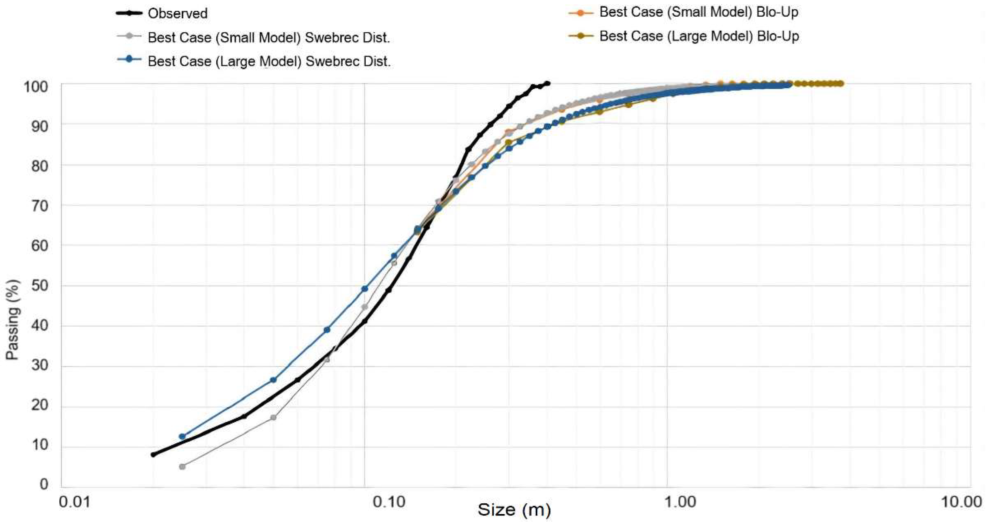 Mining 02 00035 g010