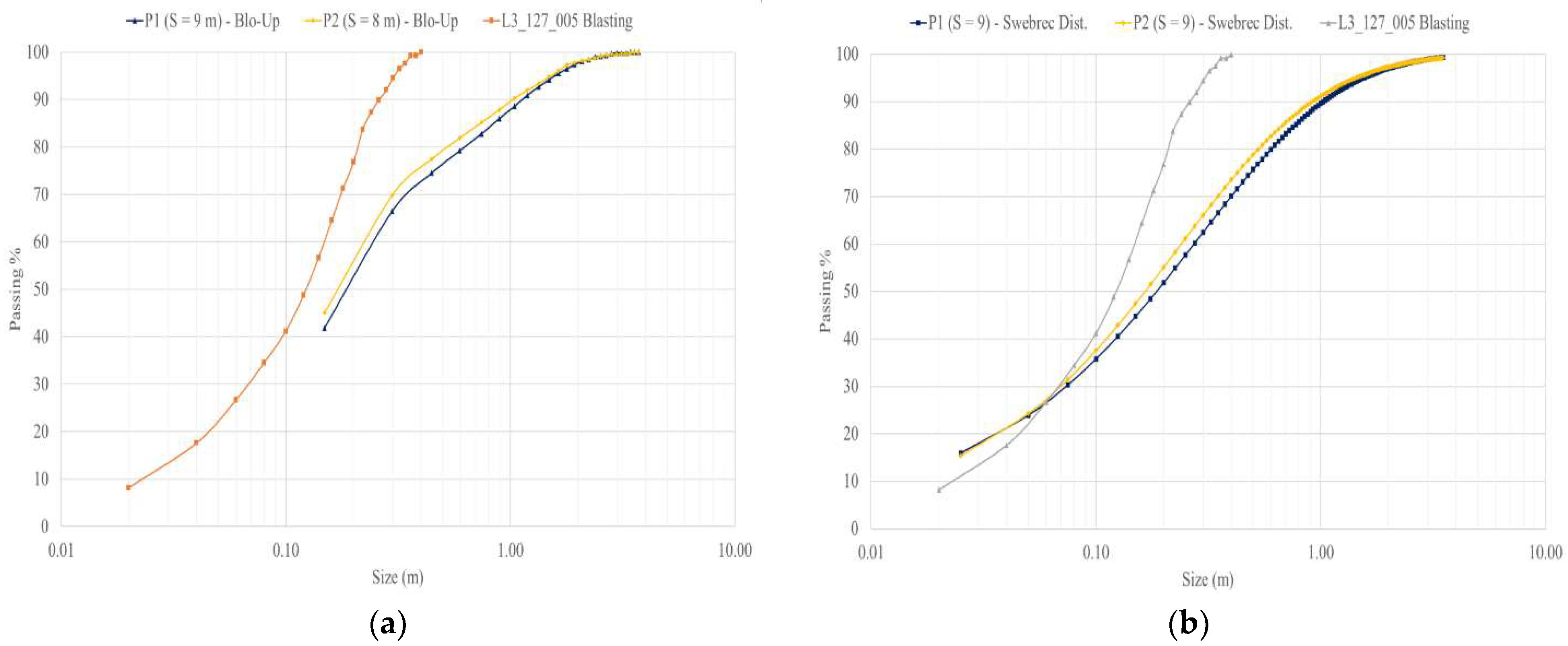 Mining 02 00035 g012