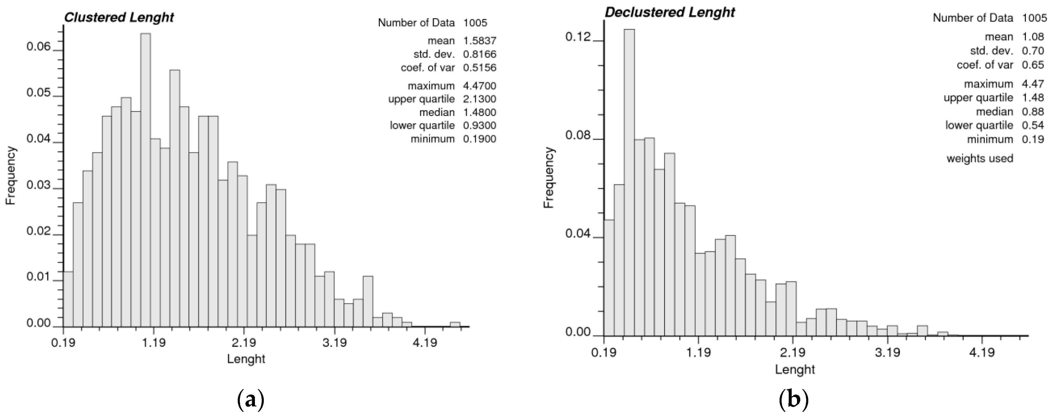 Mining 02 00036 g006