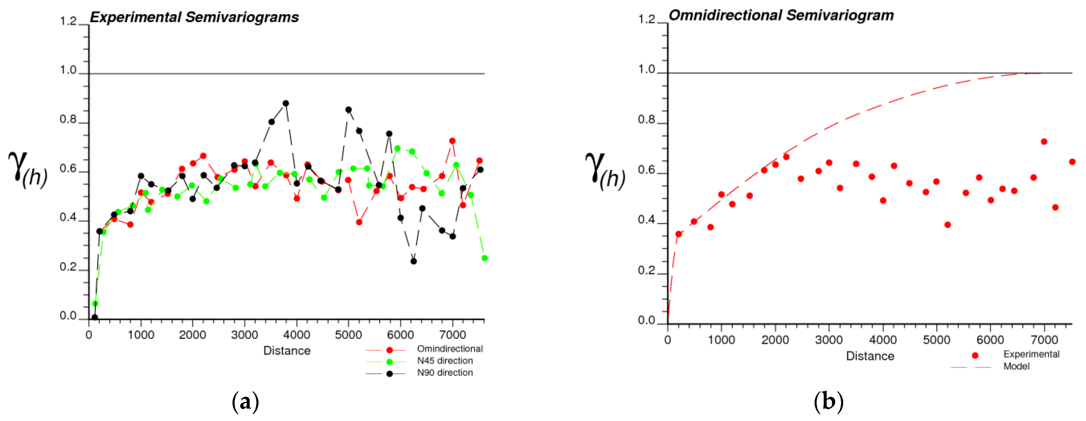 Mining 02 00036 g007