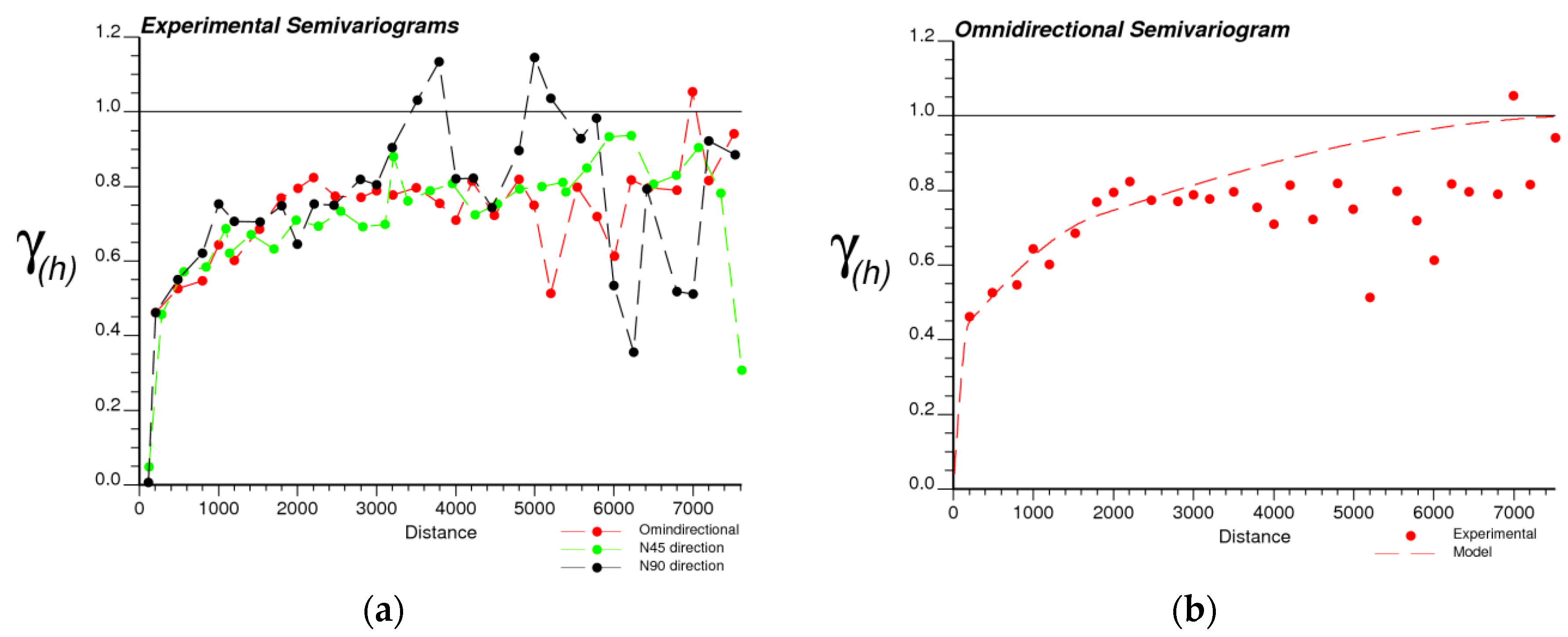 Mining 02 00036 g009