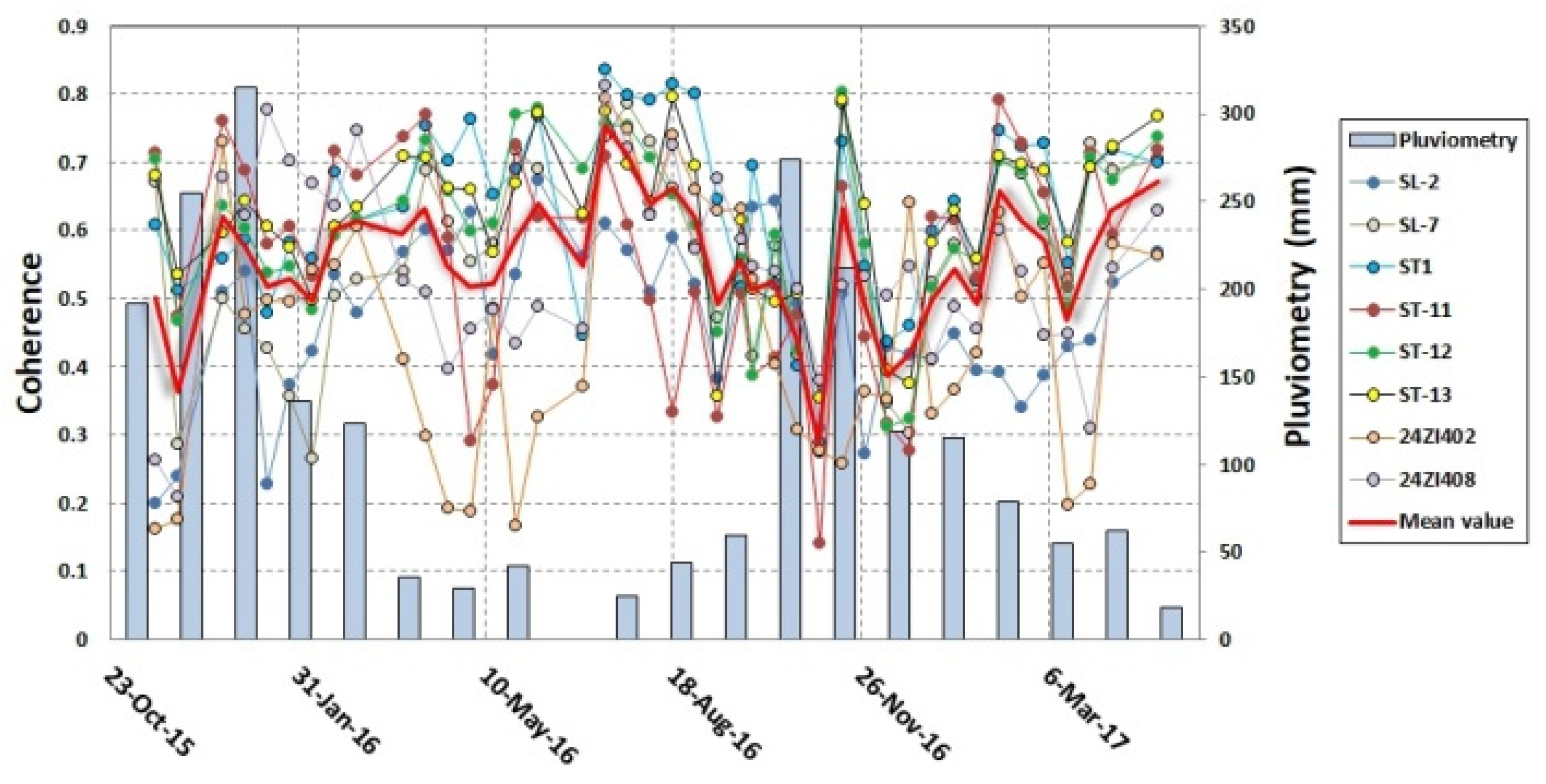 Mining 02 00040 g011