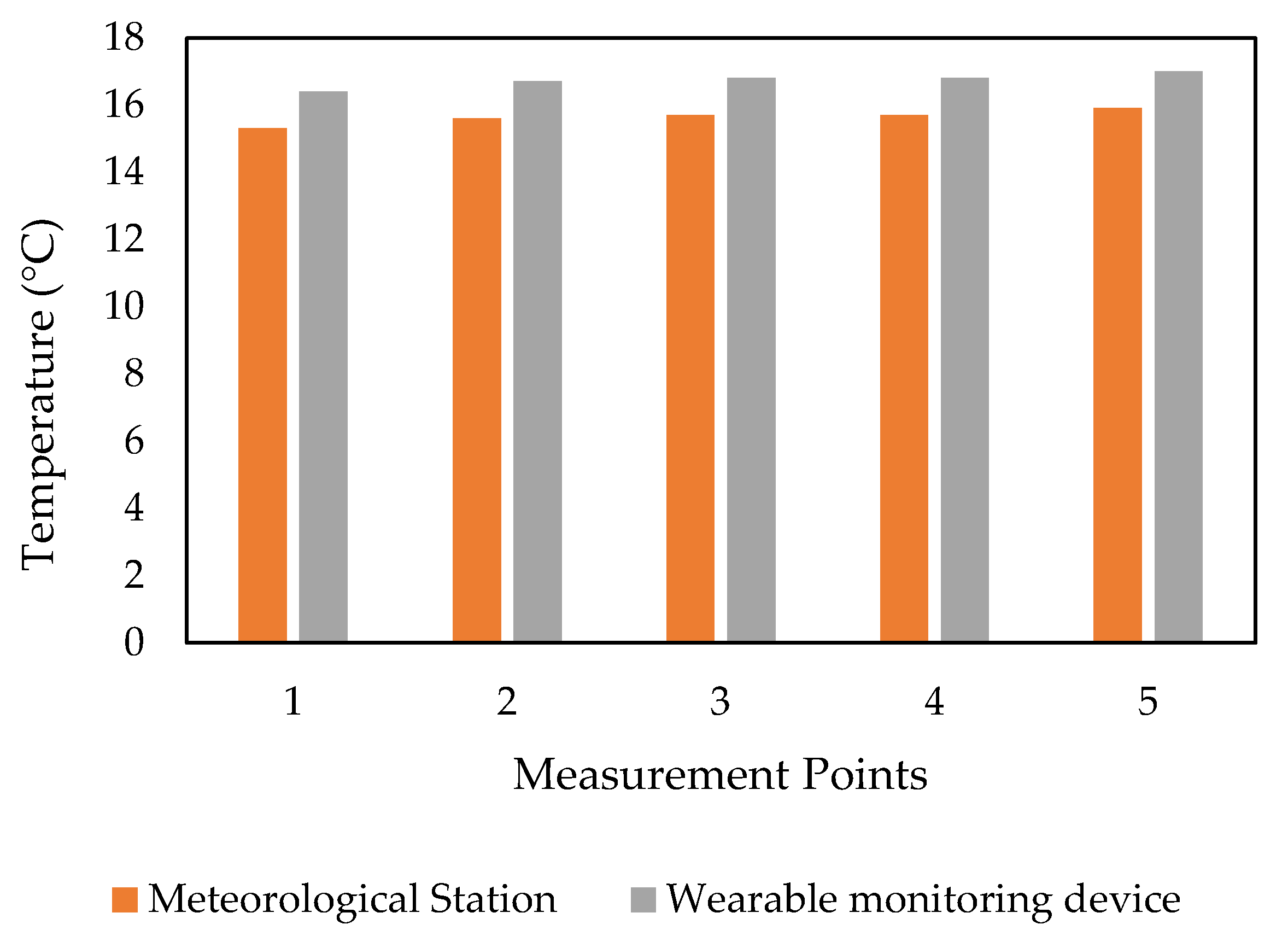 Mining 02 00041 g005