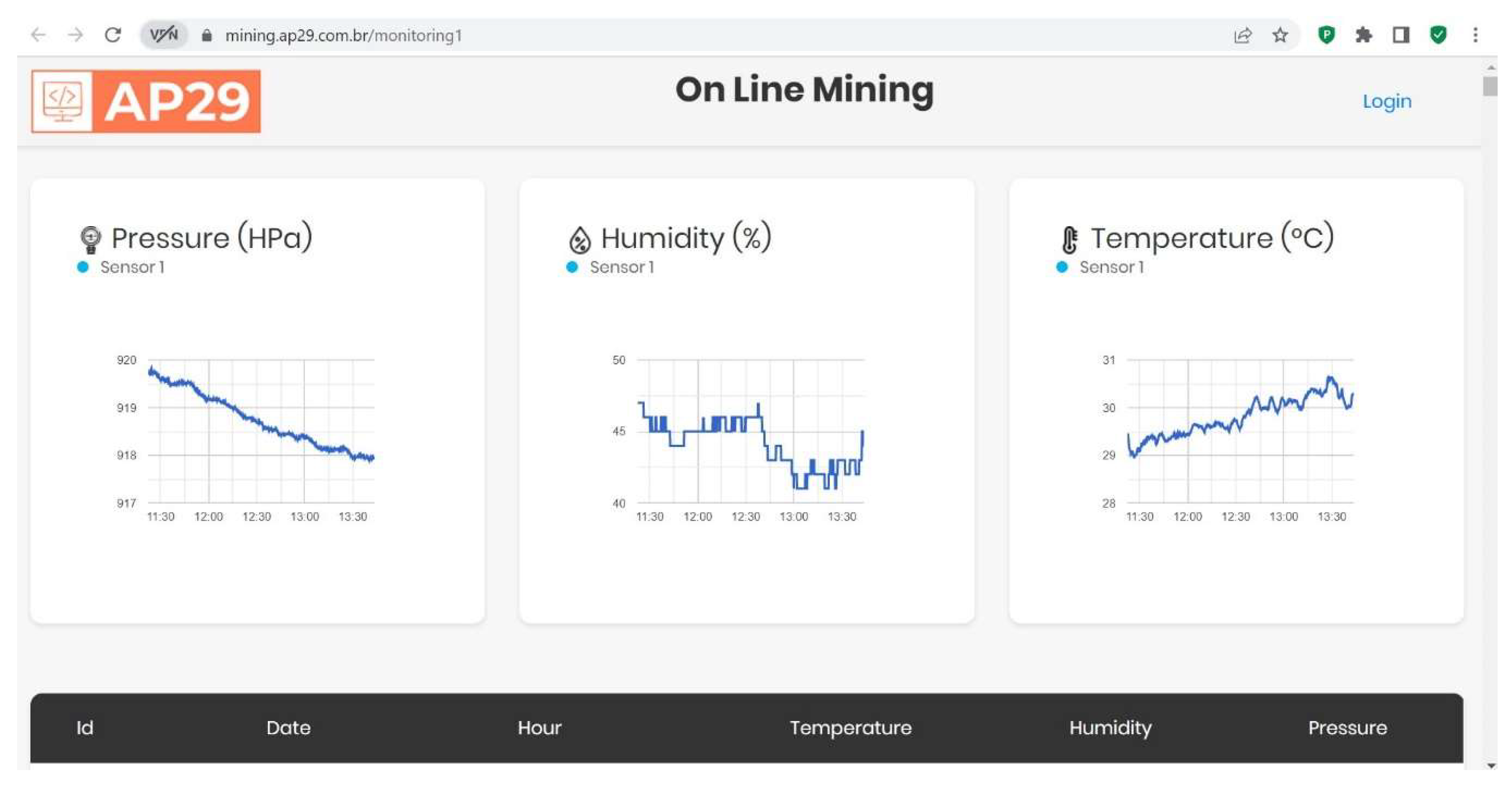 Mining 02 00041 g008