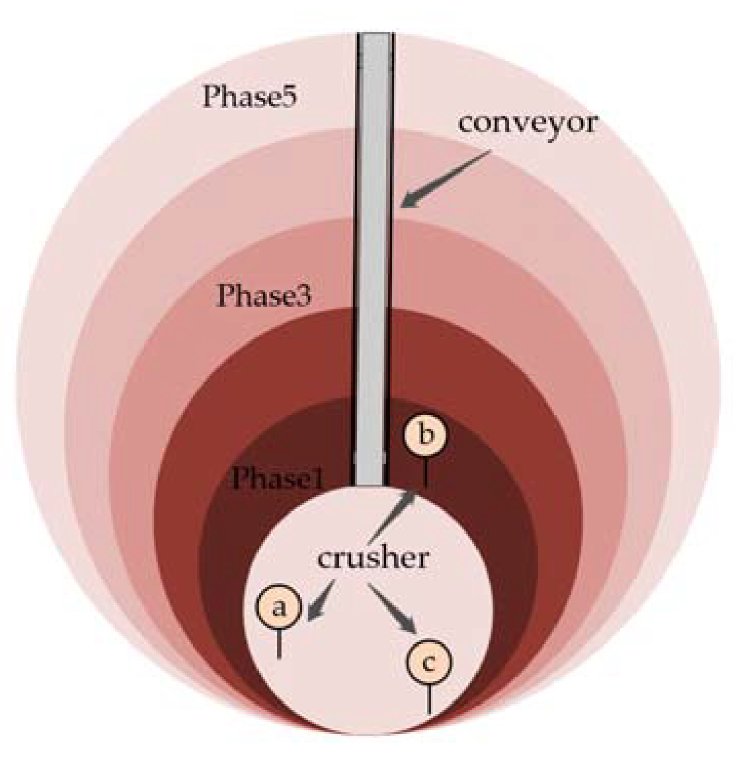 Mining 02 00043 g002