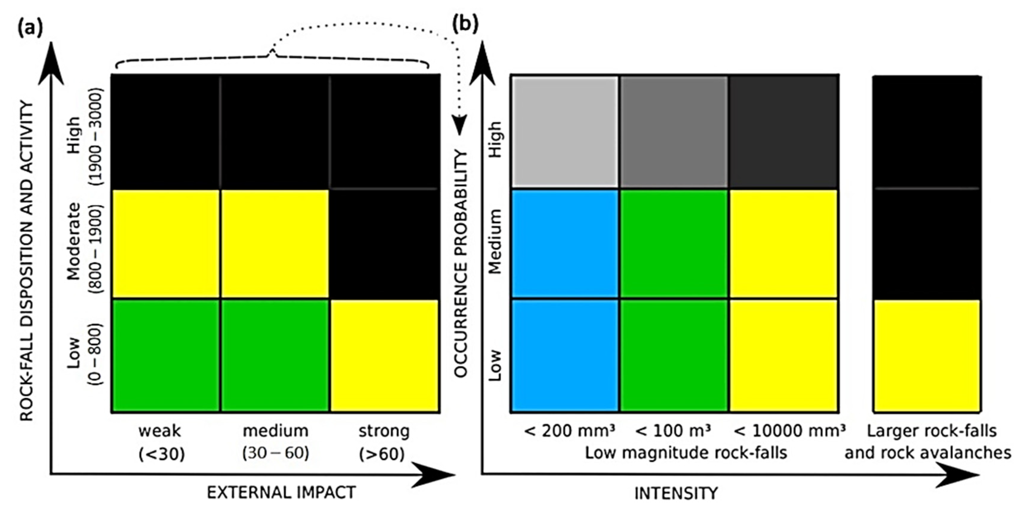 Mining 02 00044 g002