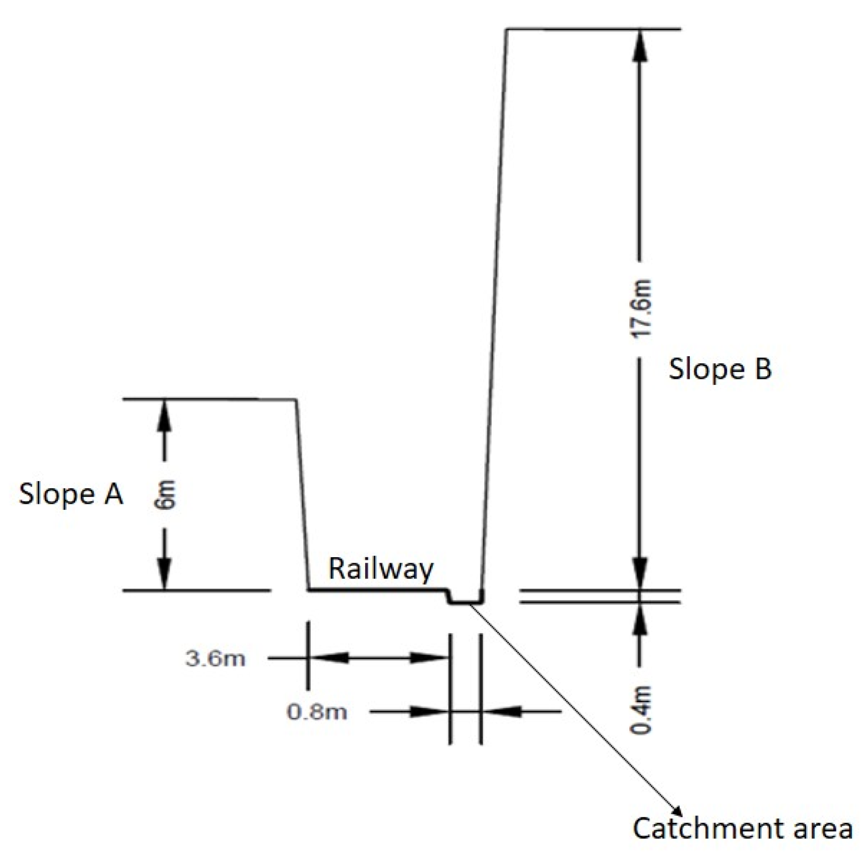 Mining 02 00044 g006