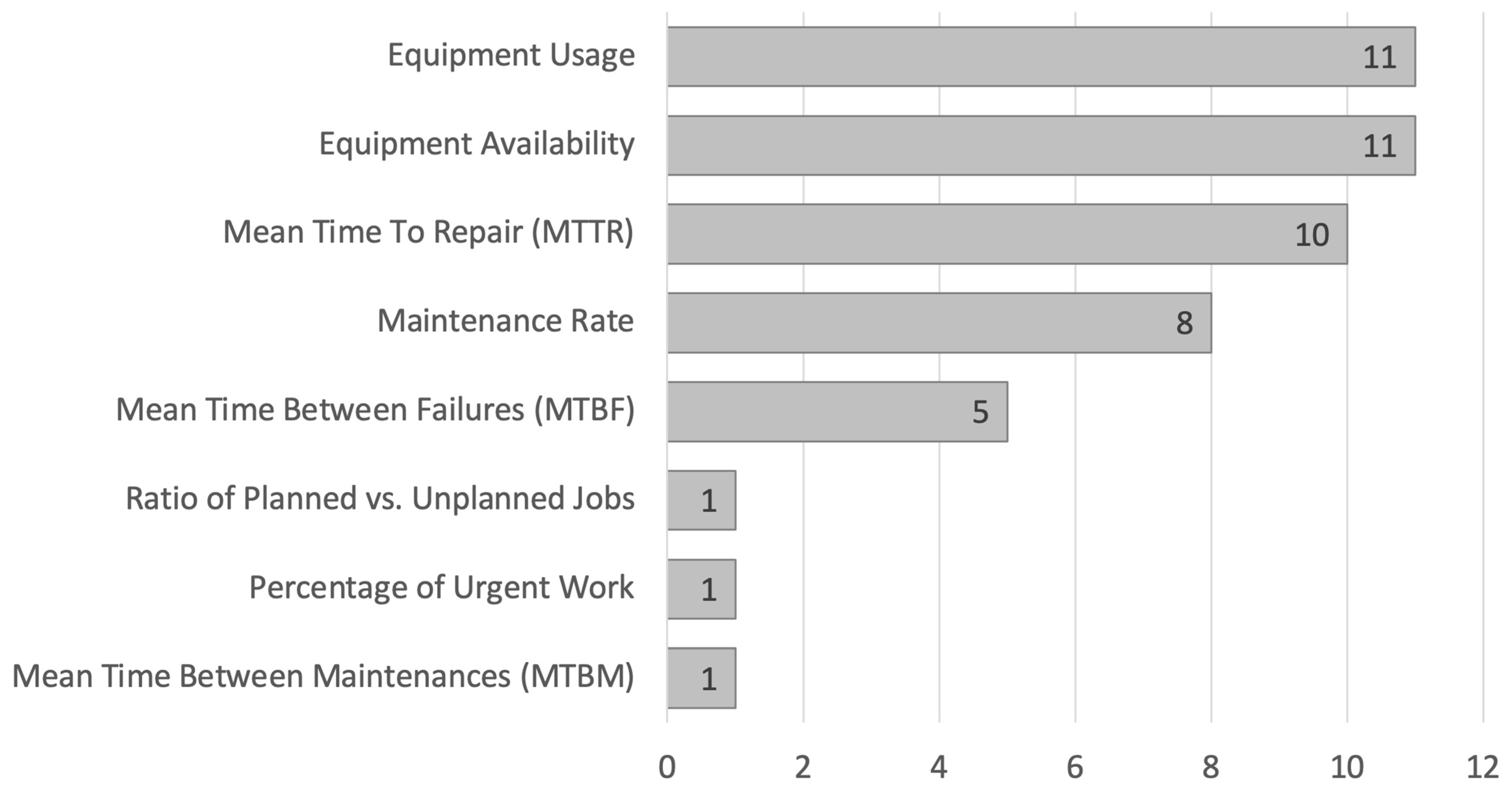 Mining 03 00002 g002