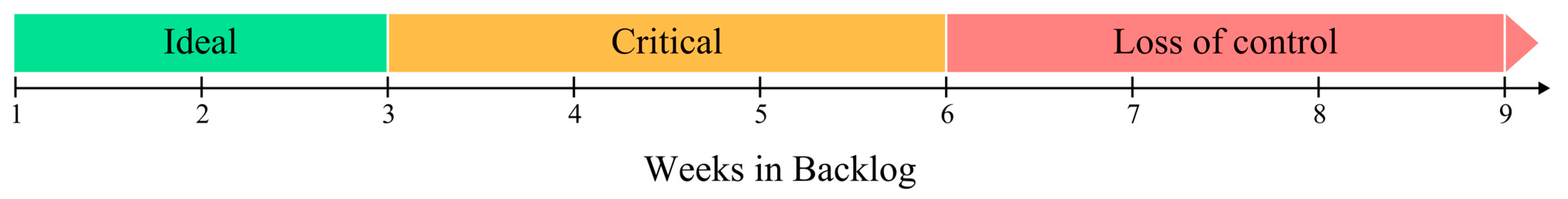 Mining 03 00002 g006