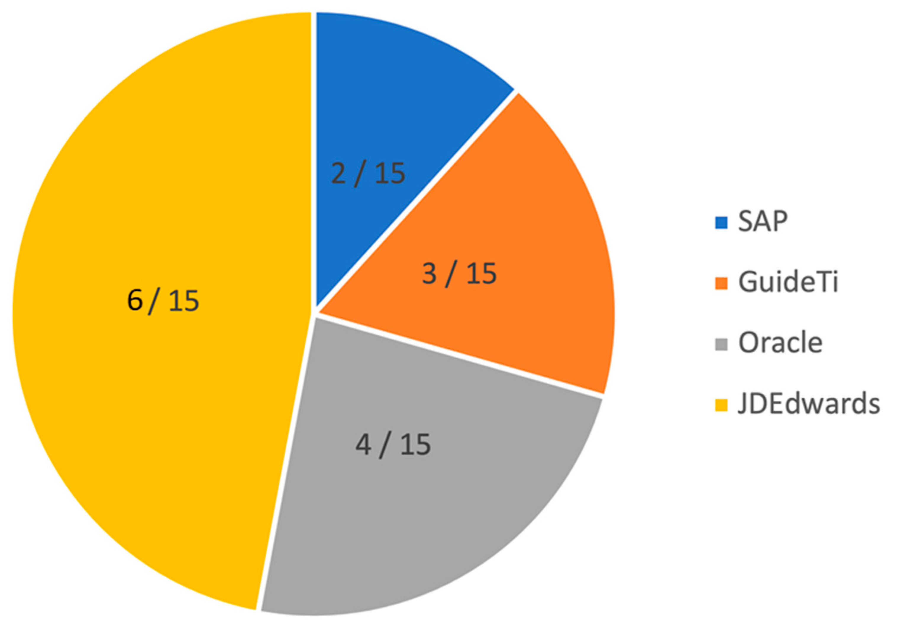 Mining 03 00002 g007