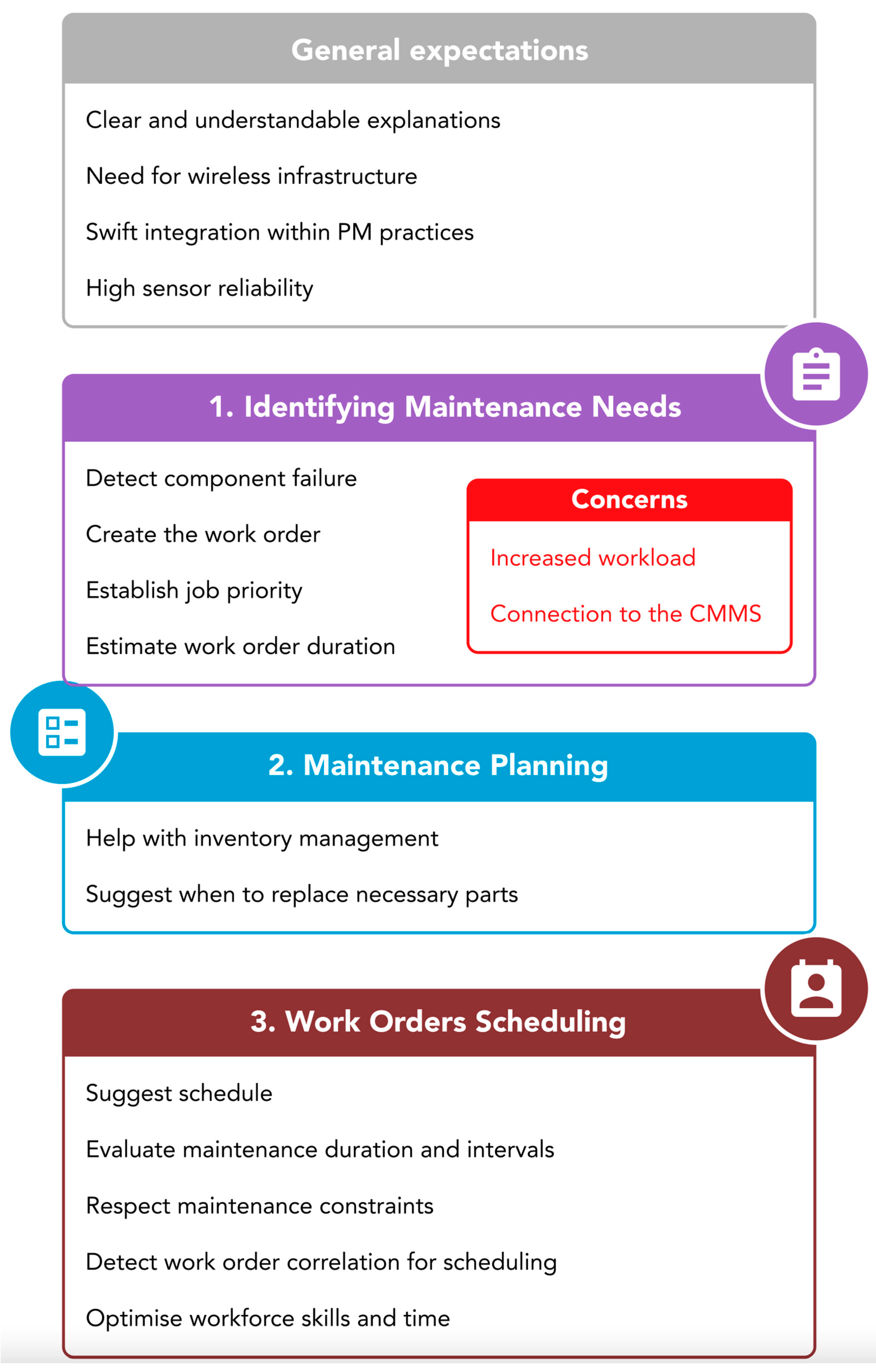 Mining 03 00002 g008