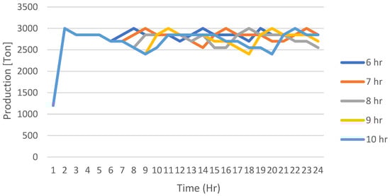 Mining 03 00006 g0a2