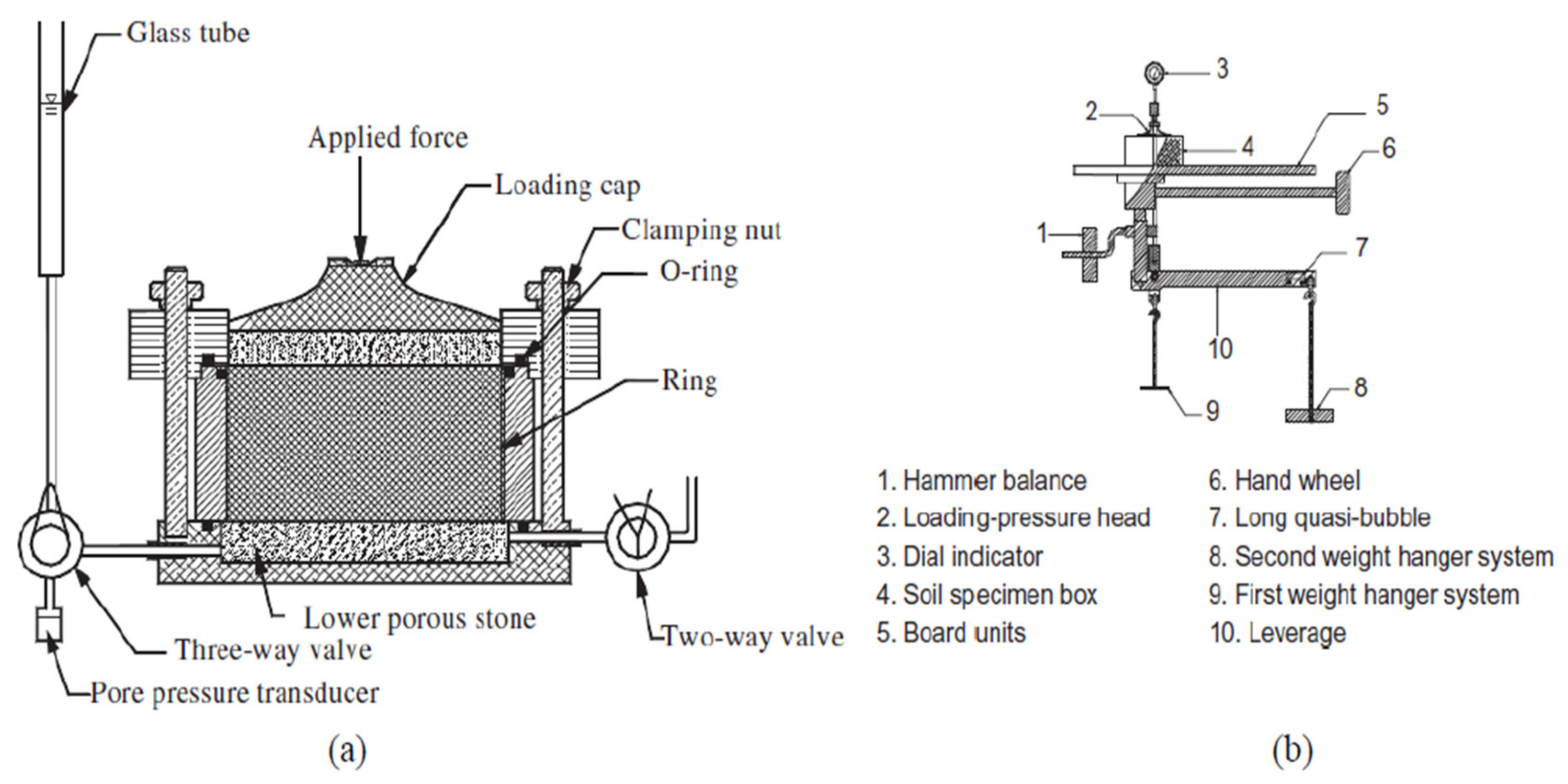 Mining 03 00008 g001