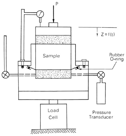 Mining 03 00008 g004