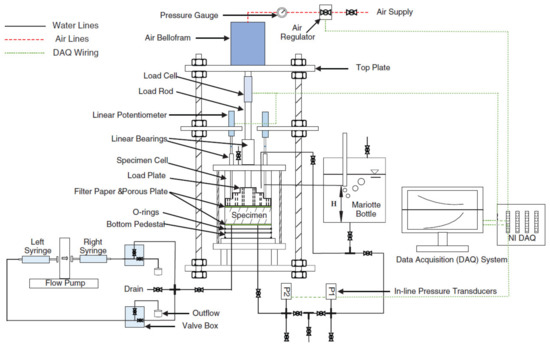 Mining 03 00008 g006