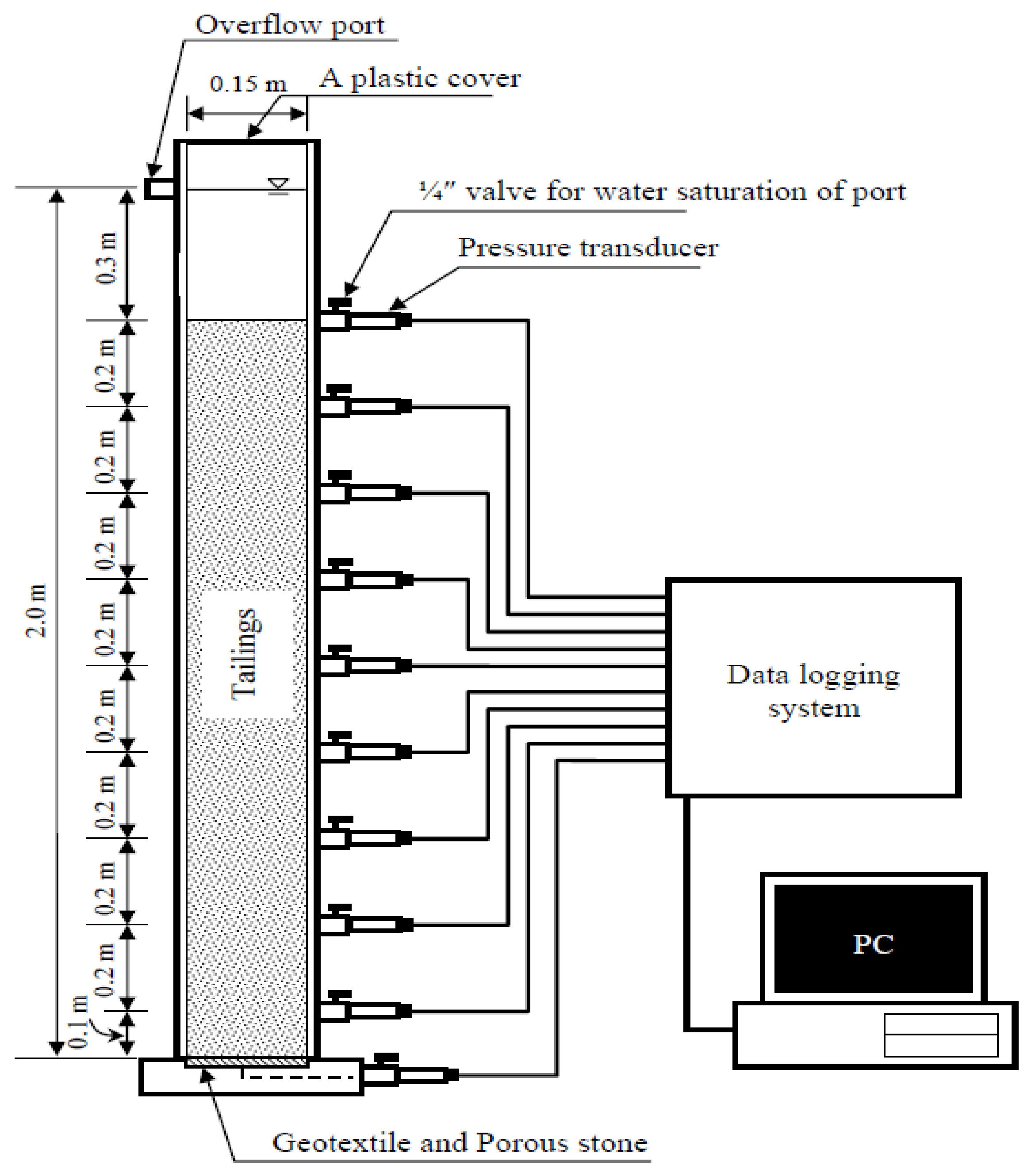 Mining 03 00008 g007