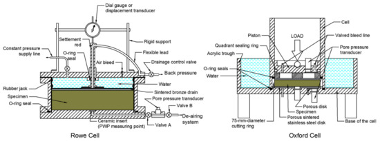Mining 03 00008 g010